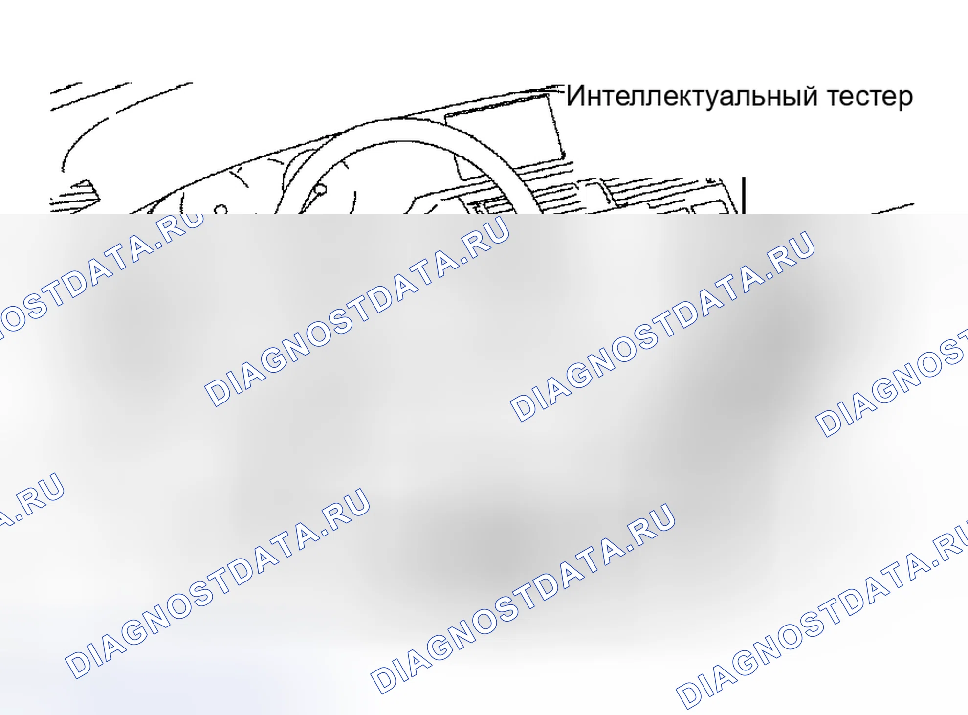 Рис. 1: ОСМОТР ТРАНСПОРТНОГО СРЕДСТВА. Toyota Avalon XX30