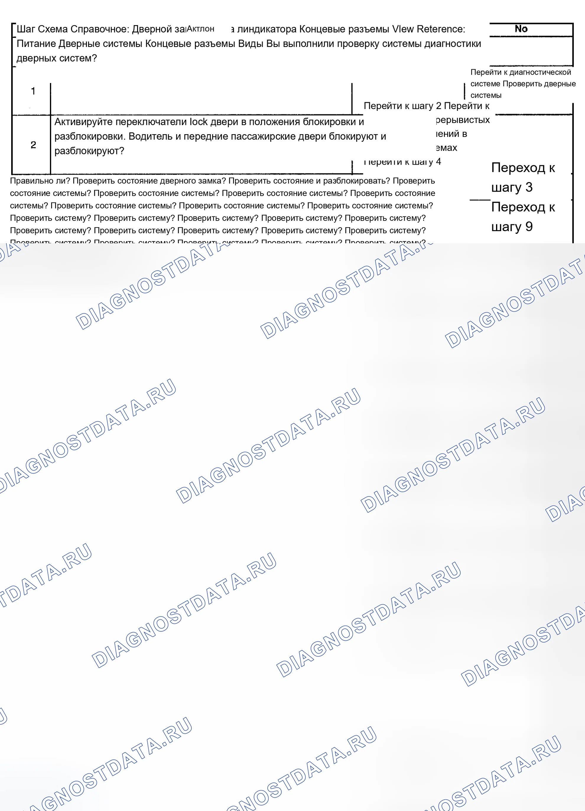 Рис. 87: Силовые дверные замки не работают (передняя дверь (двери)). Chevrolet TrailBlazer I