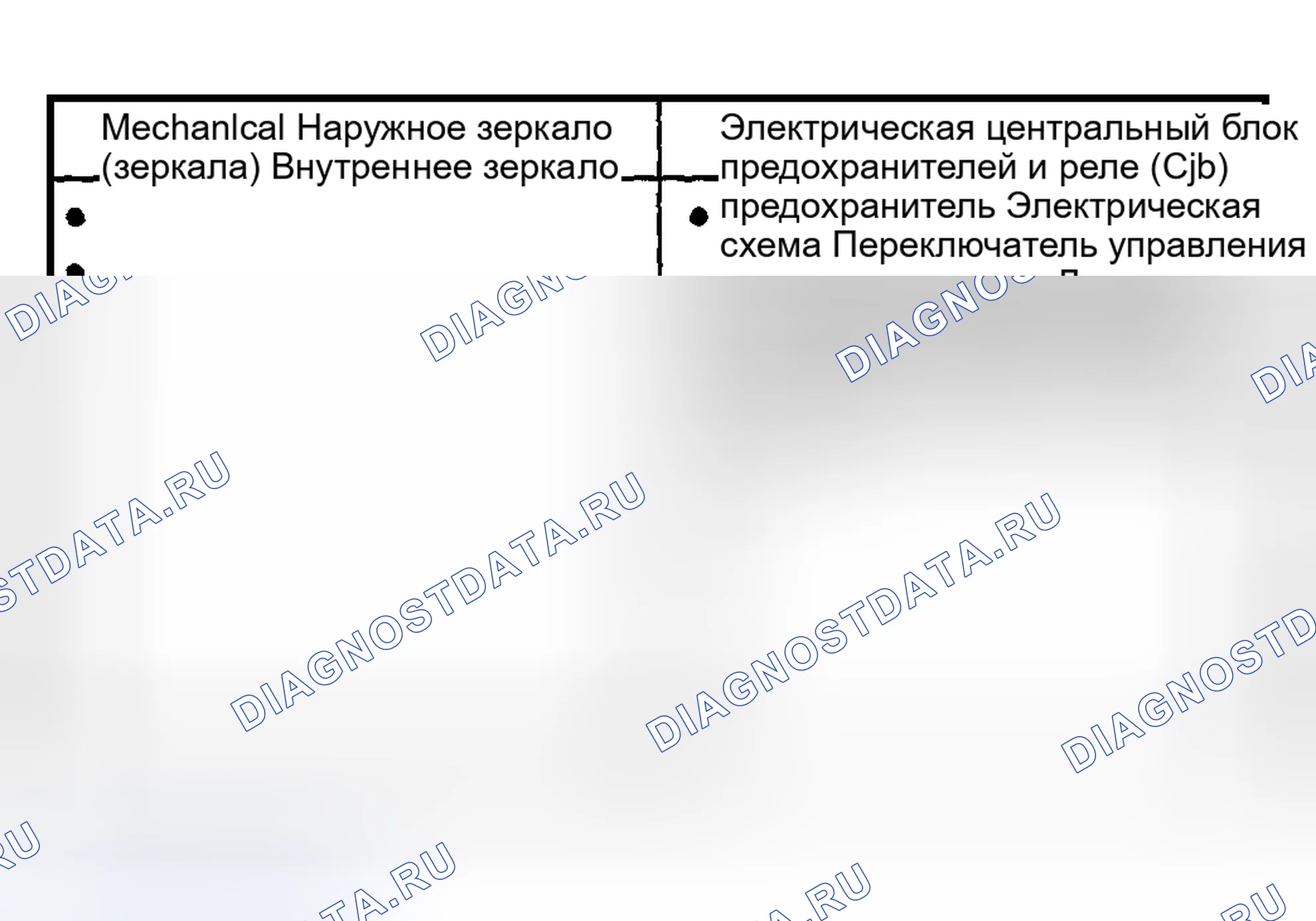 Рис. 154: Инспекция и проверка. Hyundai ix20 I рестайлинг