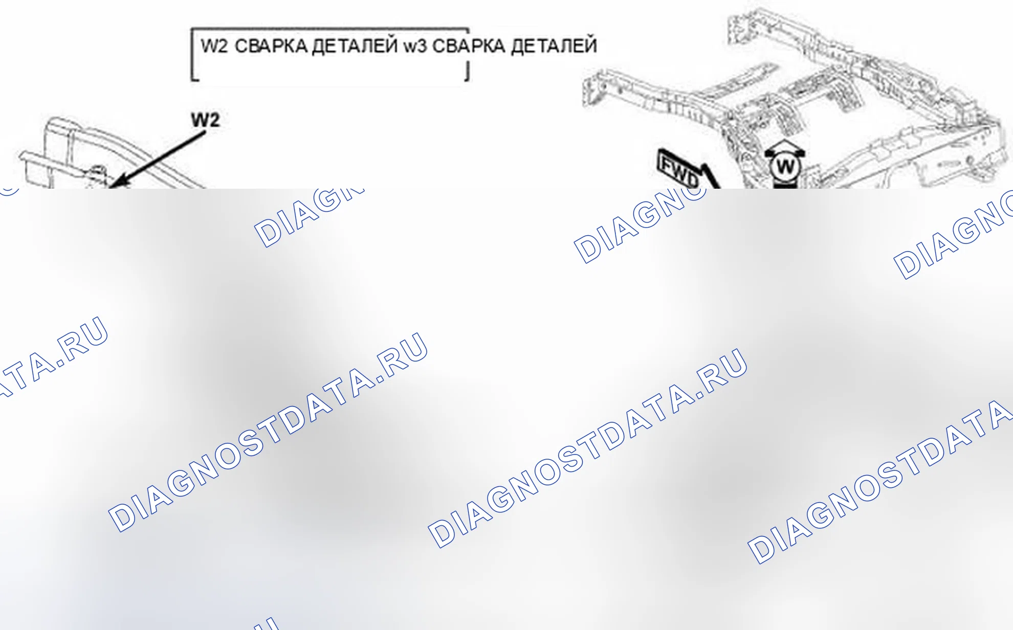 Рис. 150. Jeep Compass I рестайлинг