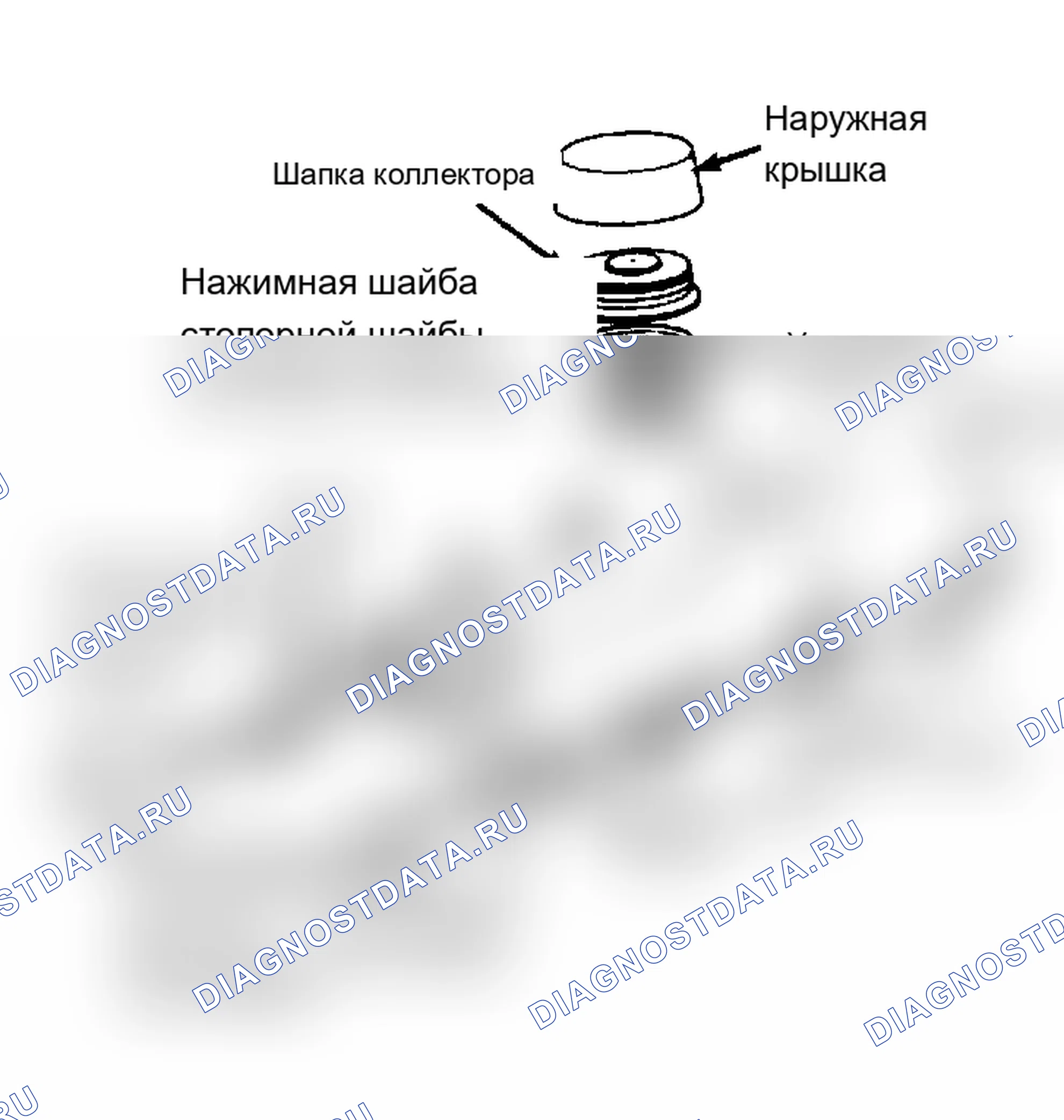 Рис. 2: Разборка. Jeep Wrangler I