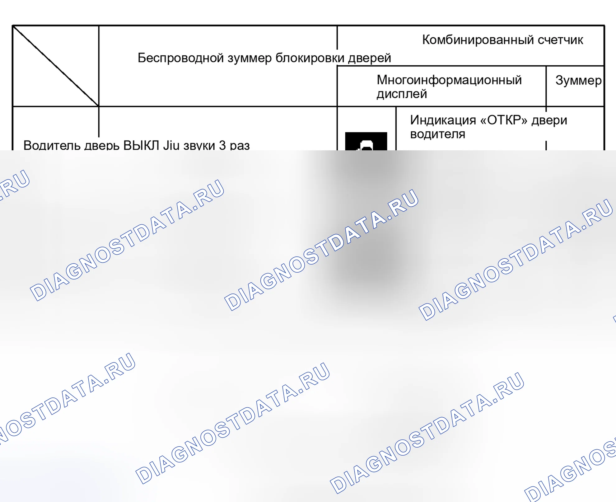 Рис. 21: НАСТРОЙКА ПАРАМЕТРОВ [08 / 2012 -]. Lexus CT I