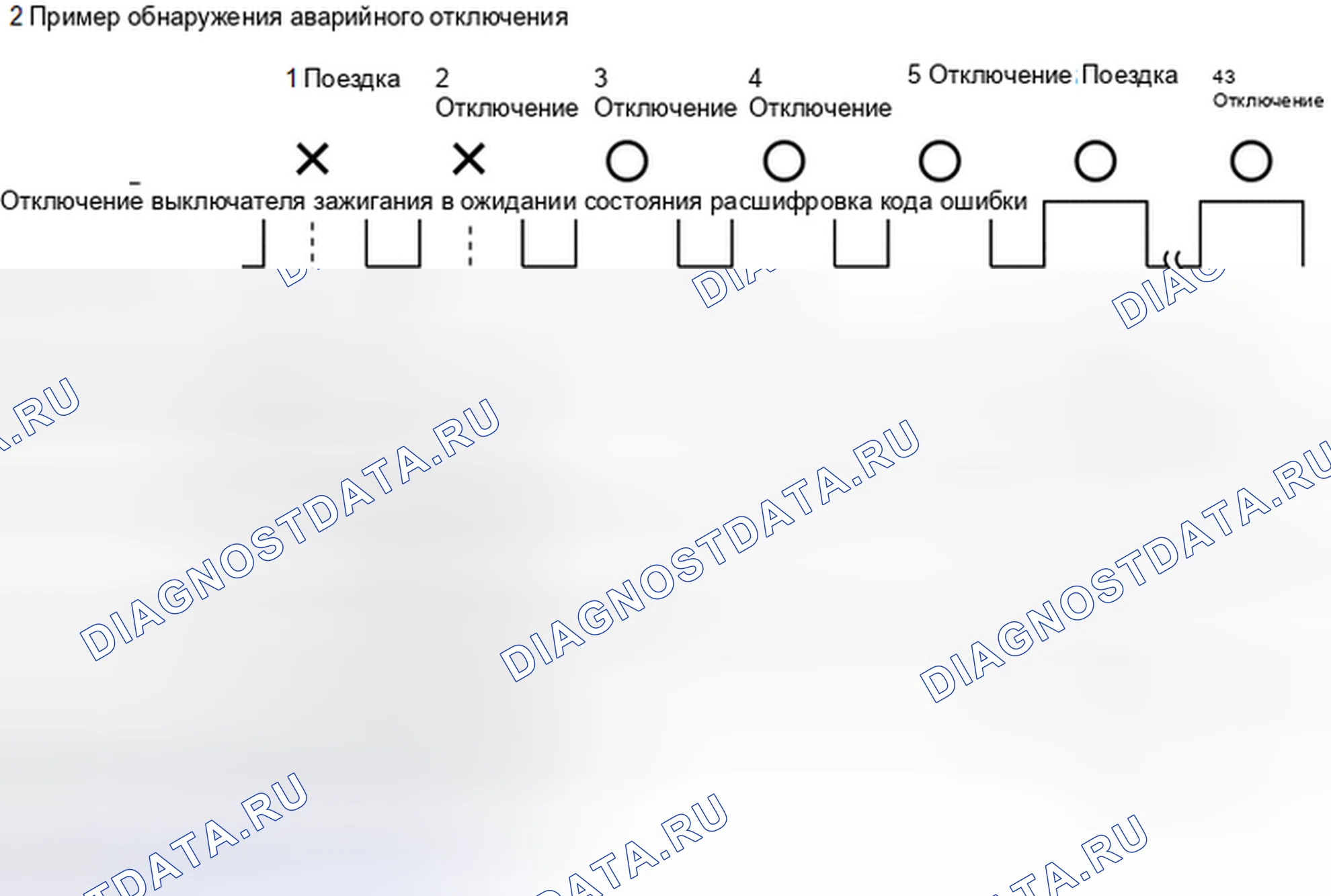 Рис. 21. Toyota Highlander III