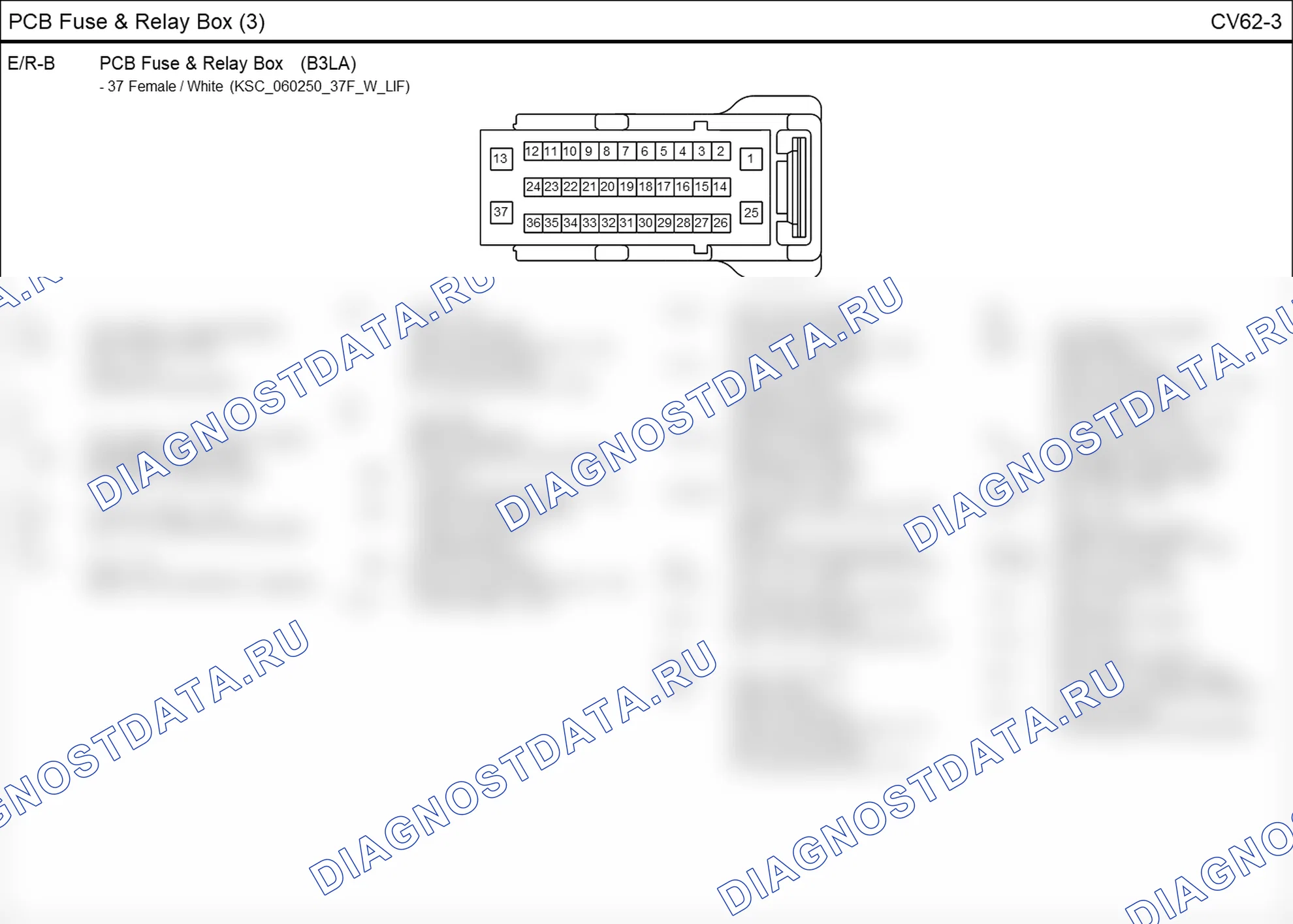 Распиновка разъёма CV62-3 — pcb fuse & relay box. Hyundai GRAND i10/Xcent BA
