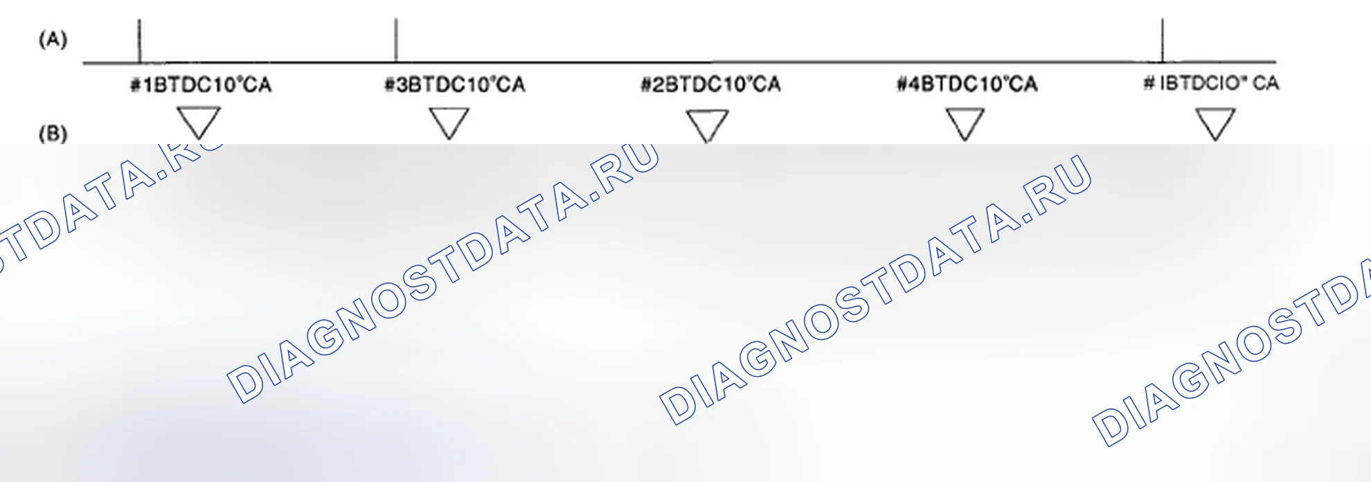 Рис. 47: ОПИСАНИЕ КОМПОНЕНТОВ. Subaru Outback BP рестайлинг