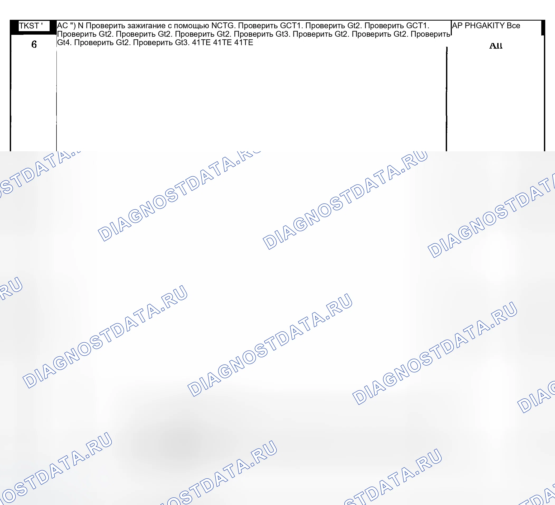 Рис. 721. Dodge Grand Caravan IV