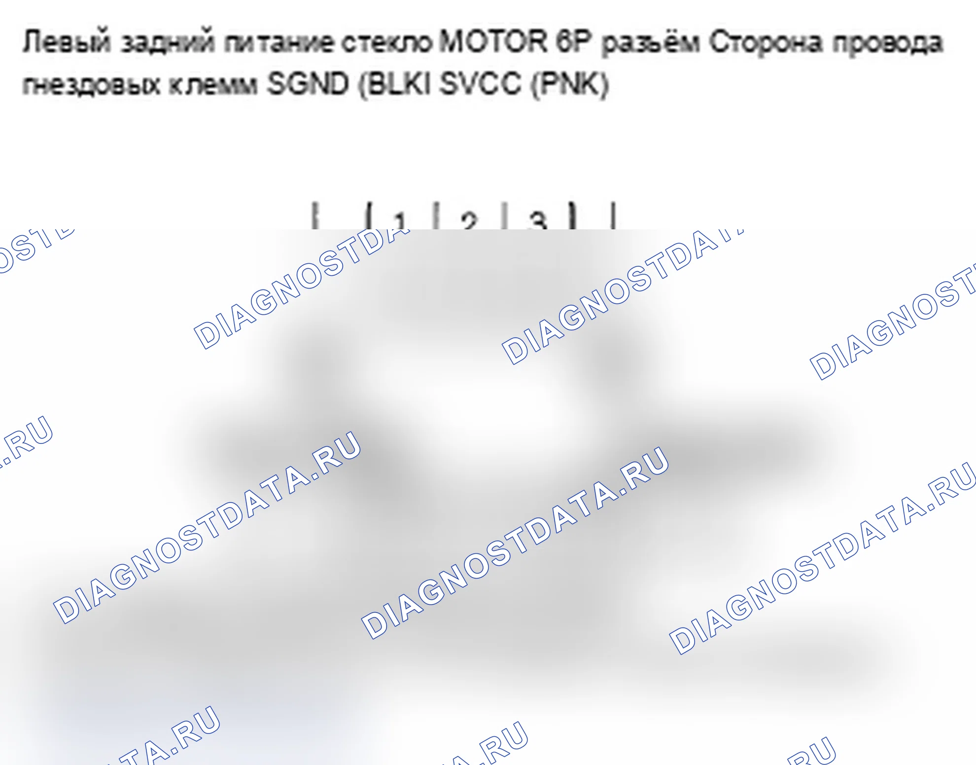 Рис. 15. Acura RL II
