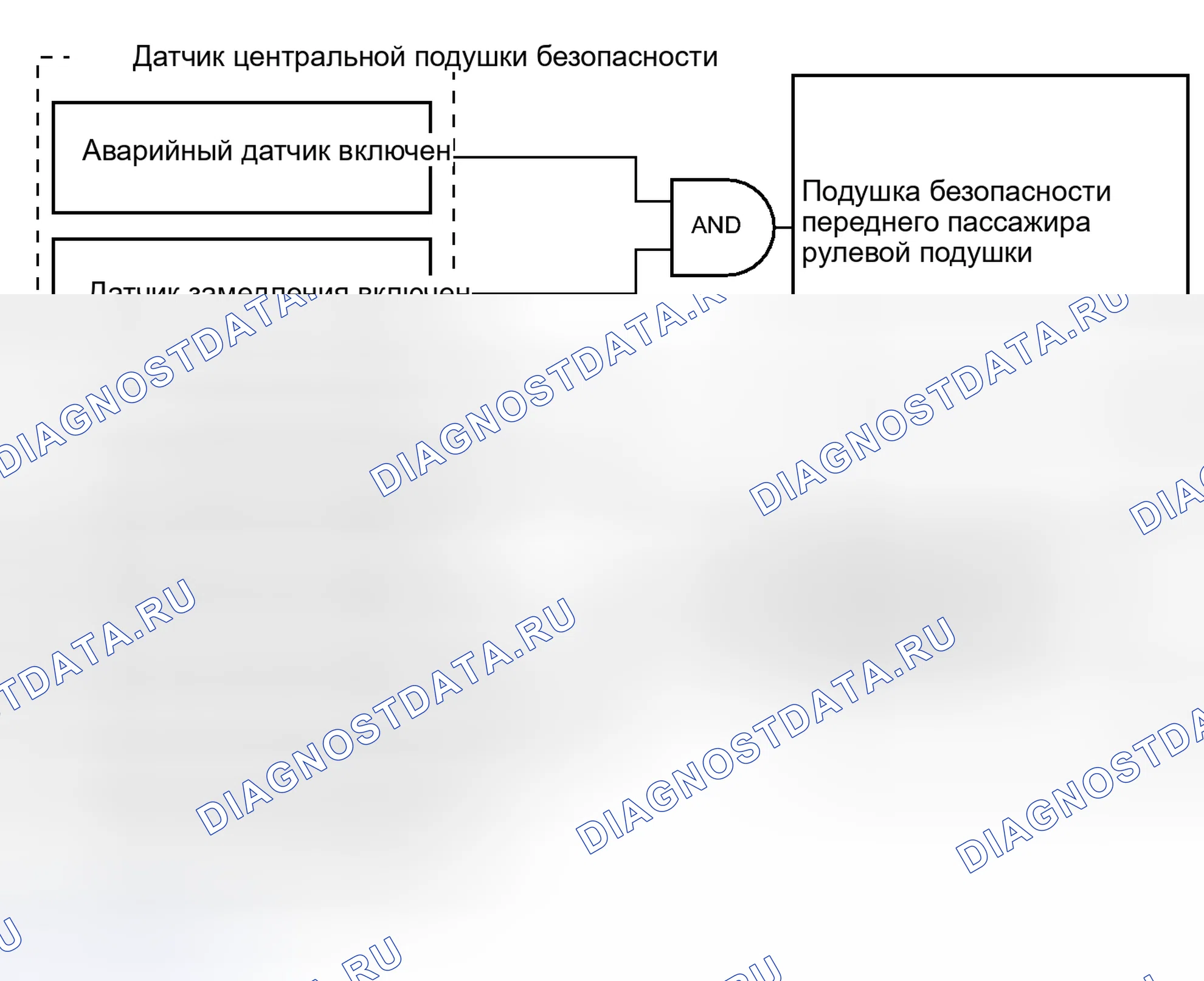 Рис. 63: ОПИСАНИЕ СИСТЕМЫ. Toyota RAV4 III рестайлинг