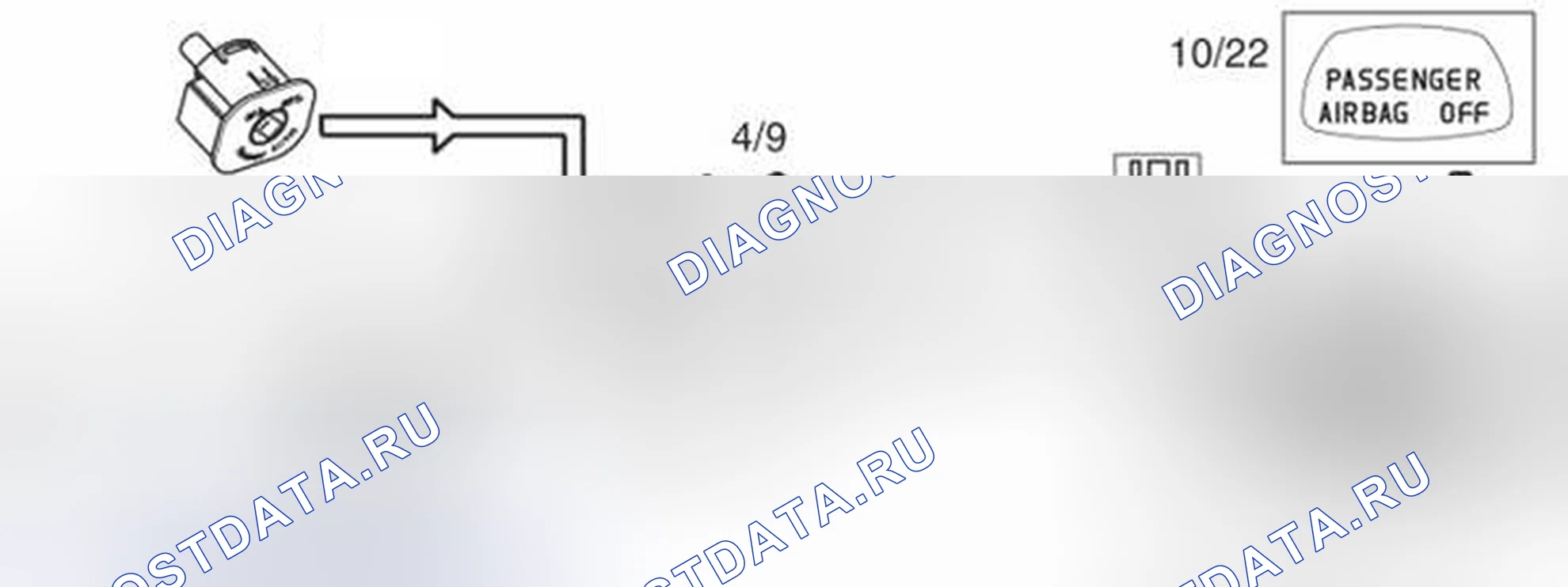 Рис. 132: АКТИВАЦИЯ / ДЕАКТИВАЦИЯ ПОДУШКИ БЕЗОПАСНОСТИ ПЕРЕДНЕГО ПАССАЖИРА (НЕ США / CDN). Volvo S40 II рестайлинг