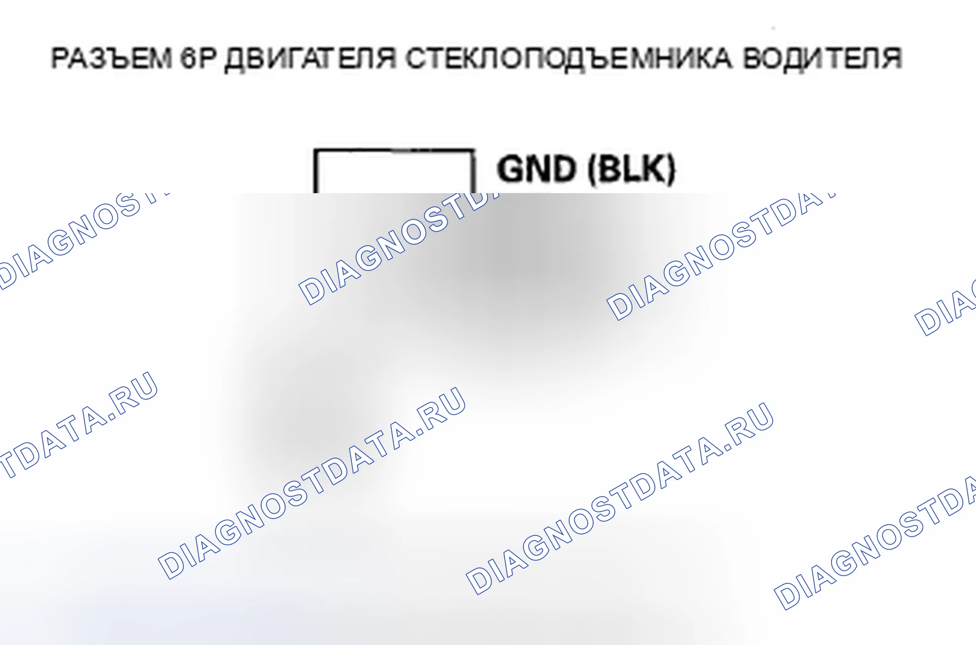 Рис. 10. Acura ZDX I