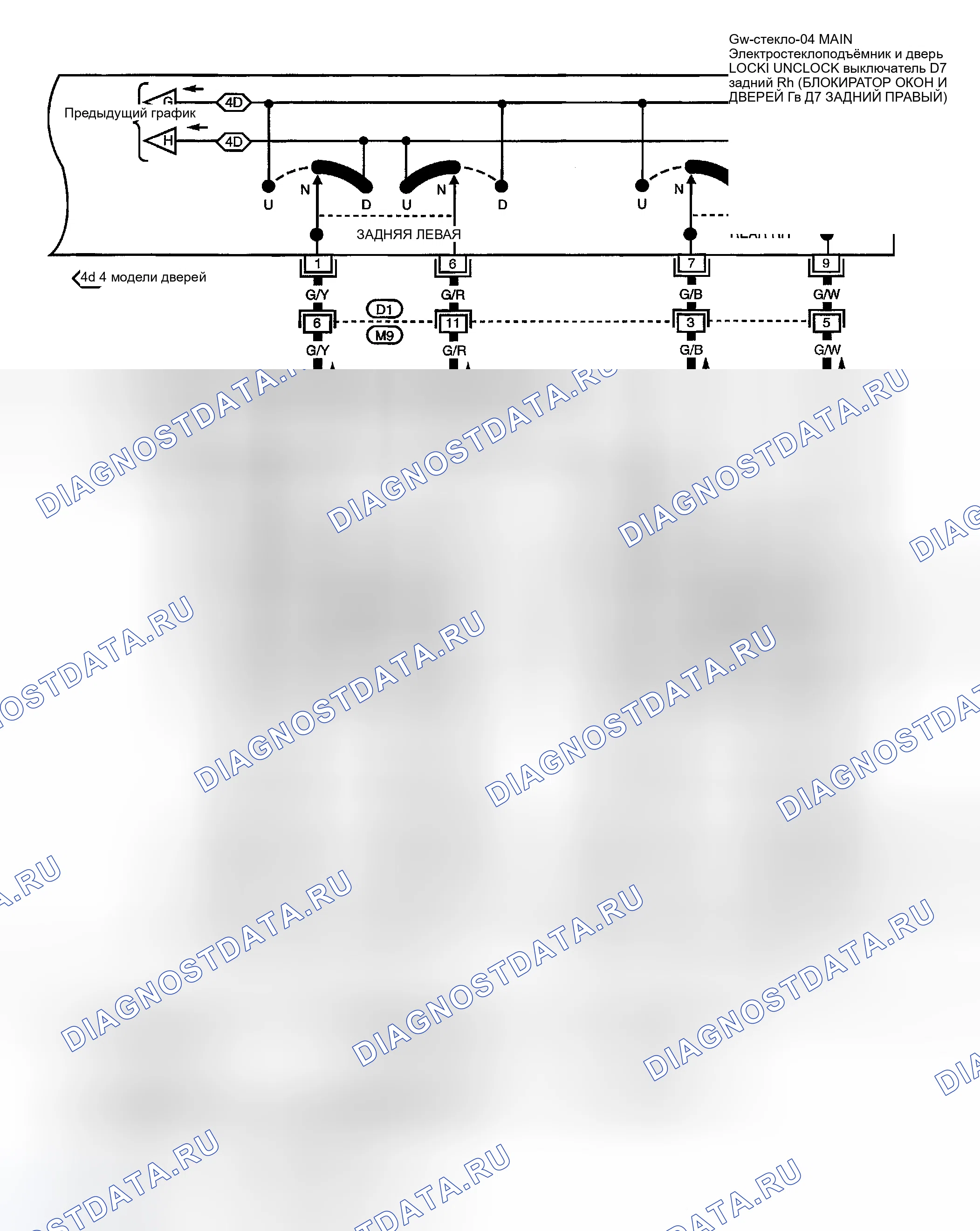 Рис. 11. Honda Odyssey (North America) I