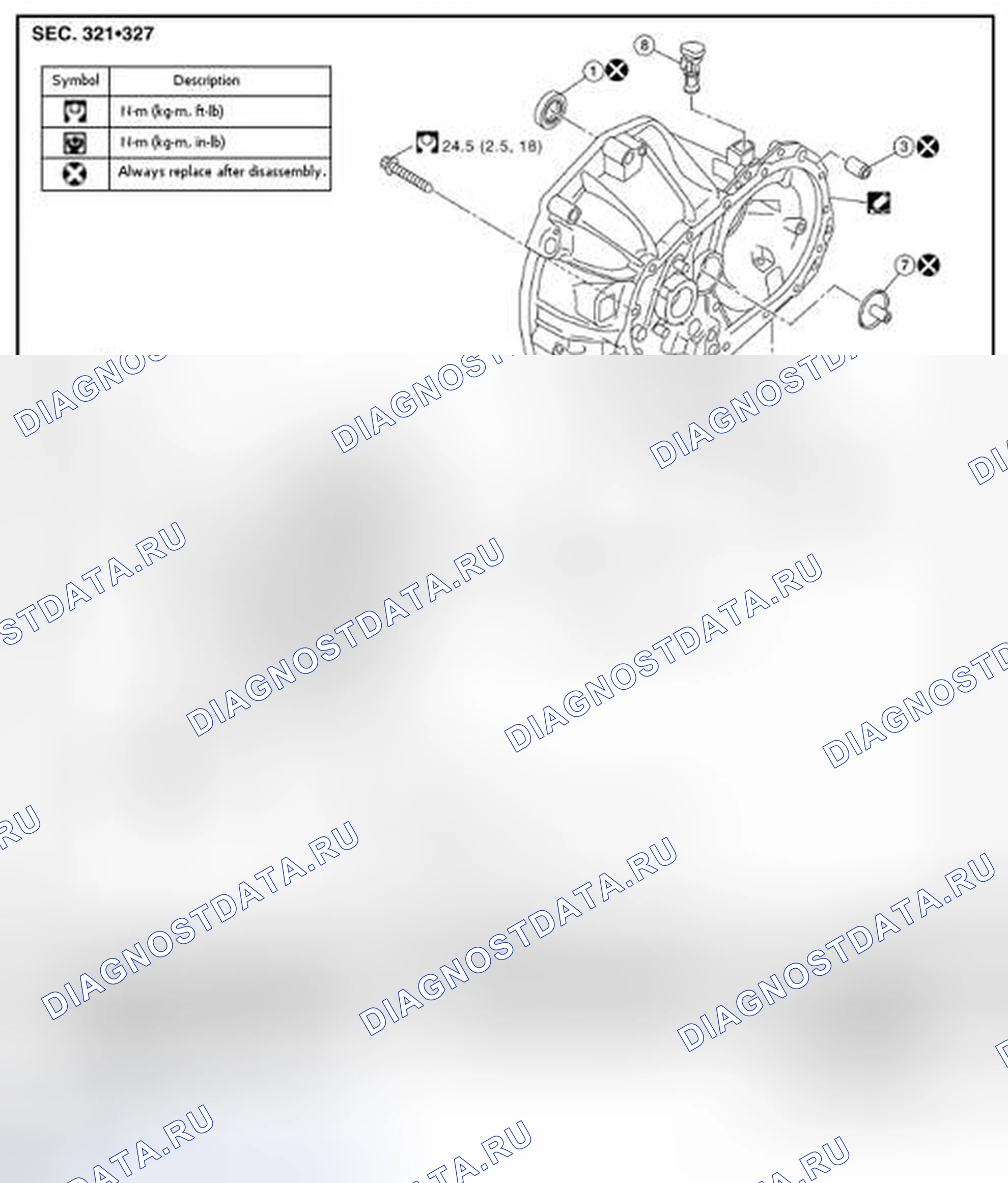 Рис. 9: КОРПУС И КОЖУХ. Audi RS6 C8
