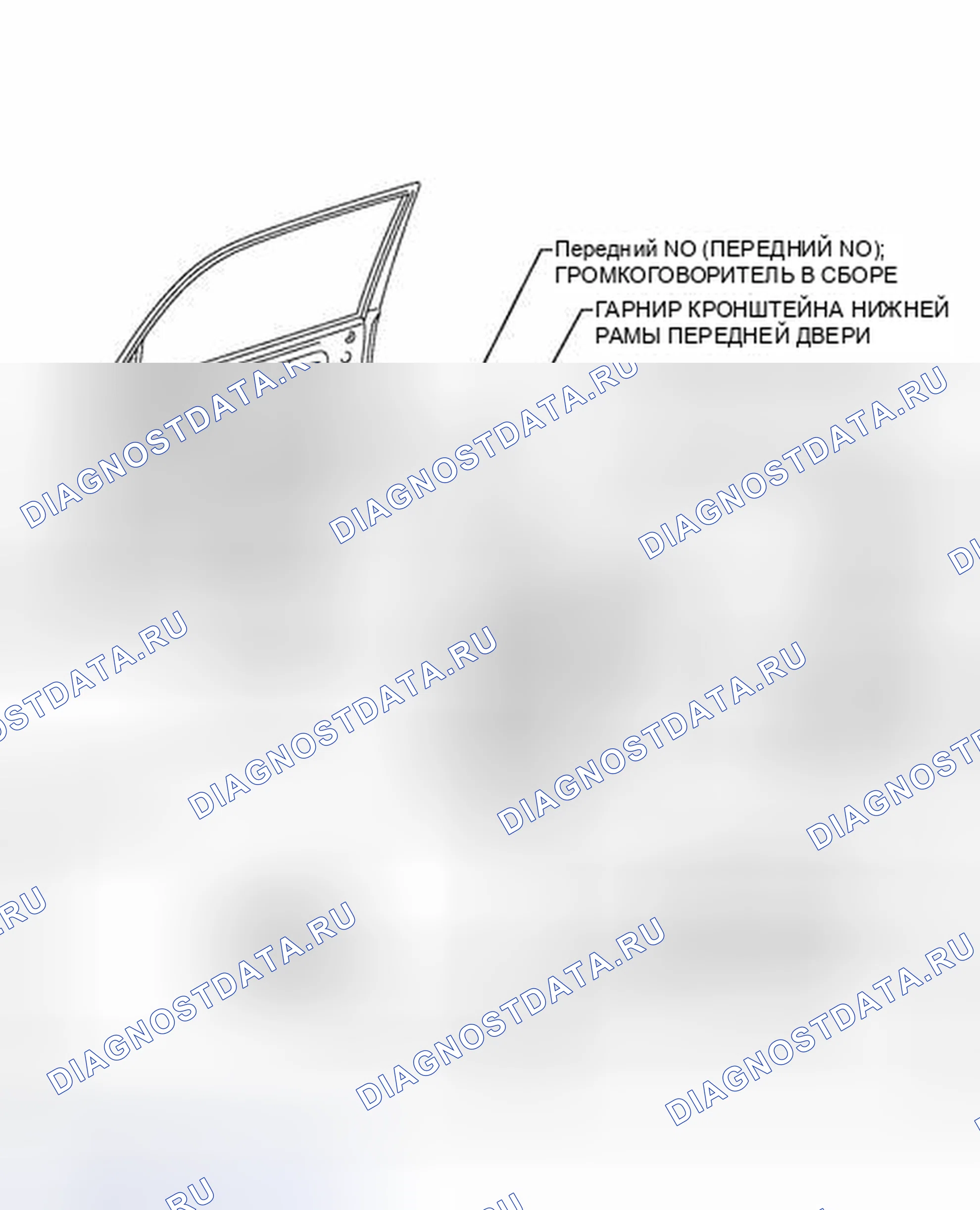 Рис. 23: ИЛЛЮСТРАЦИЯ. Kia Soul III