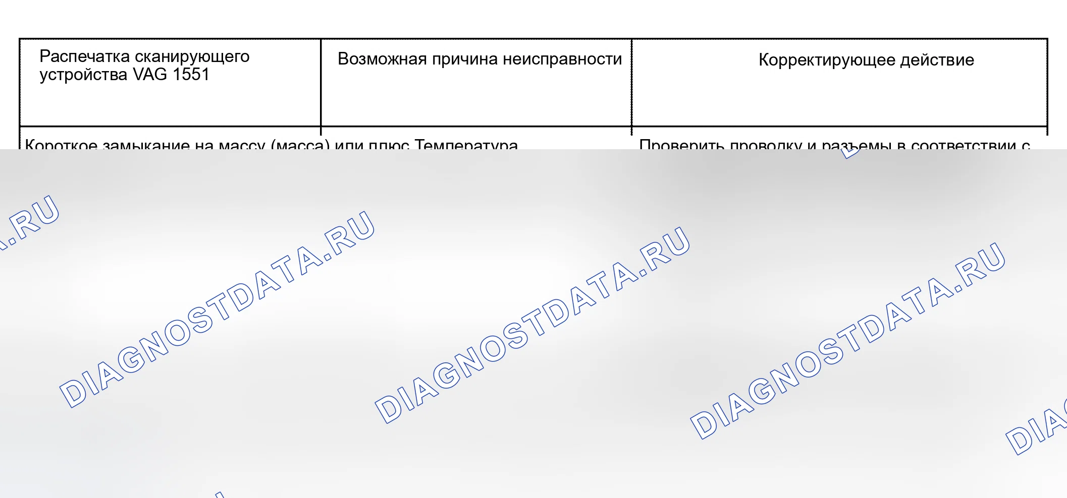 Рис. 487. Audi A6 C5 рестайлинг