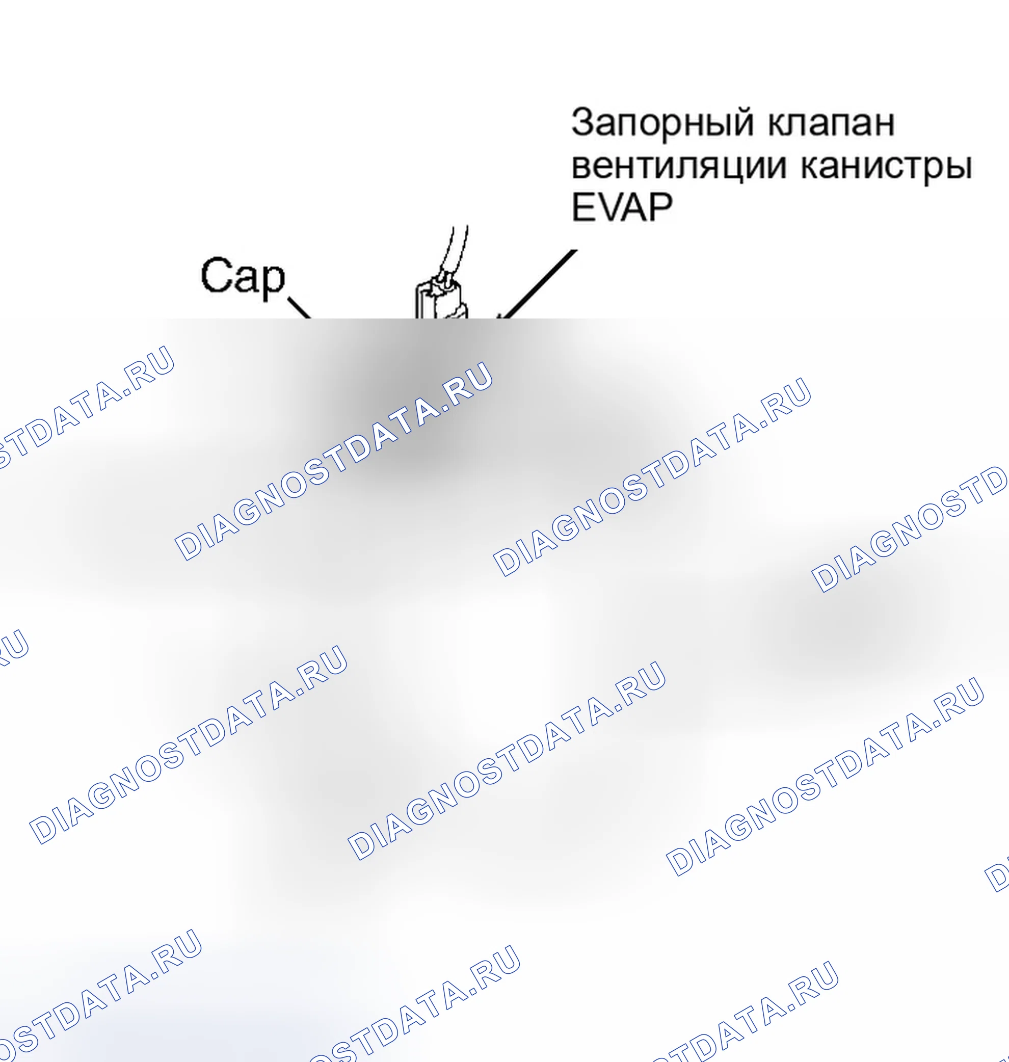 Рис. 21. Honda CR-V I рестайлинг