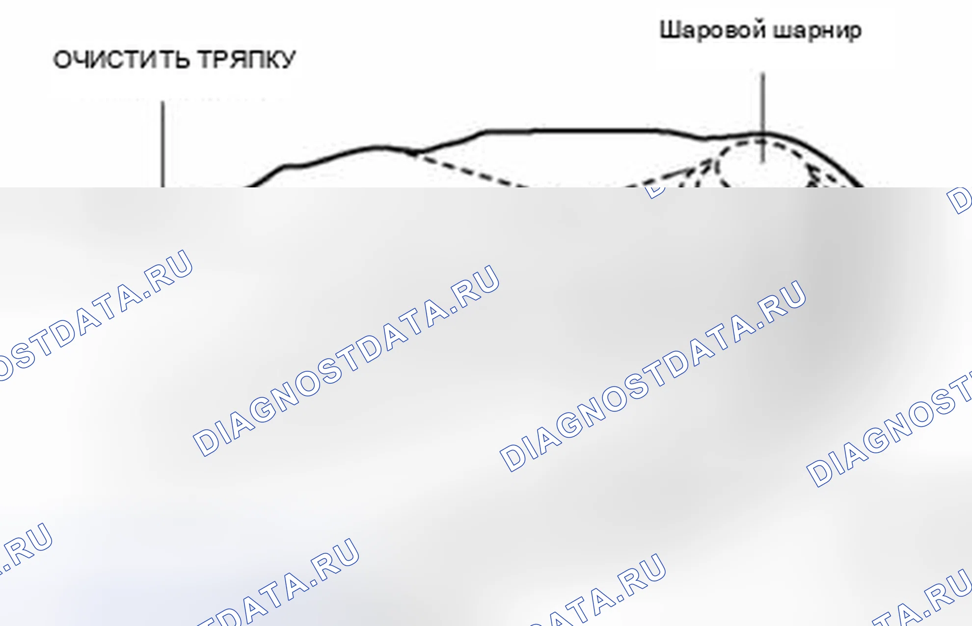 Рис. 12: Примечание к сборке шарового шарнира. Audi Q8 I