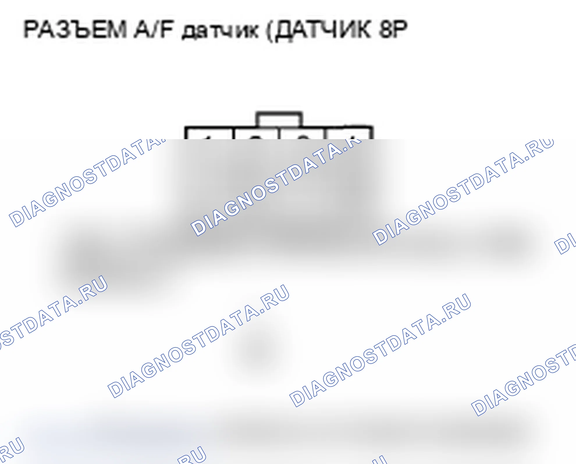 Рис. 105: P2251 расшифровка кода ошибки: Задний датчик A/F (блок 1, датчик 1) VS цепь высокого напряжения; расшифровка кода ошибки P2254: Передний датчик A/F (. Acura RL II