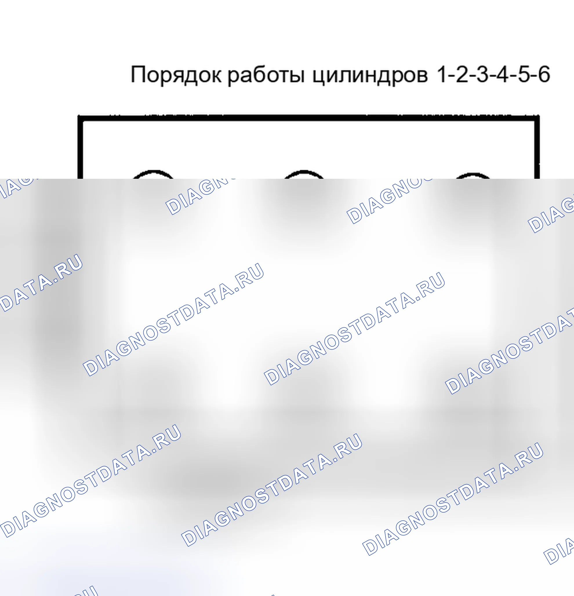 Рис. 5: порядок работы цилиндров (3,5 л). Pontiac Grand Prix VI