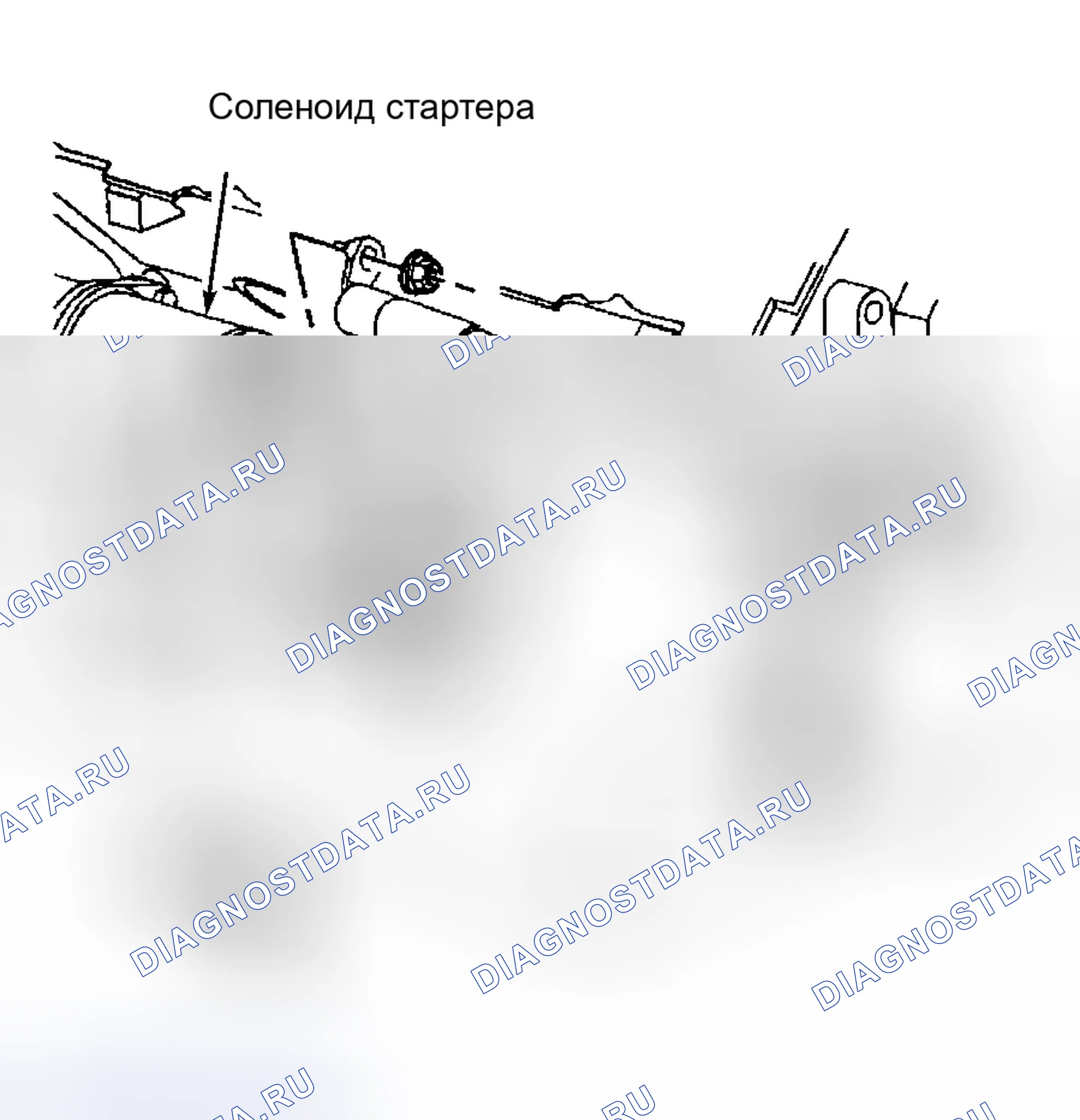 Рис. 29: РАСПОЛОЖЕНИЕ КОМПОНЕНТОВ. GMC Cab & Chassis Sierra 3500 GMT800 early