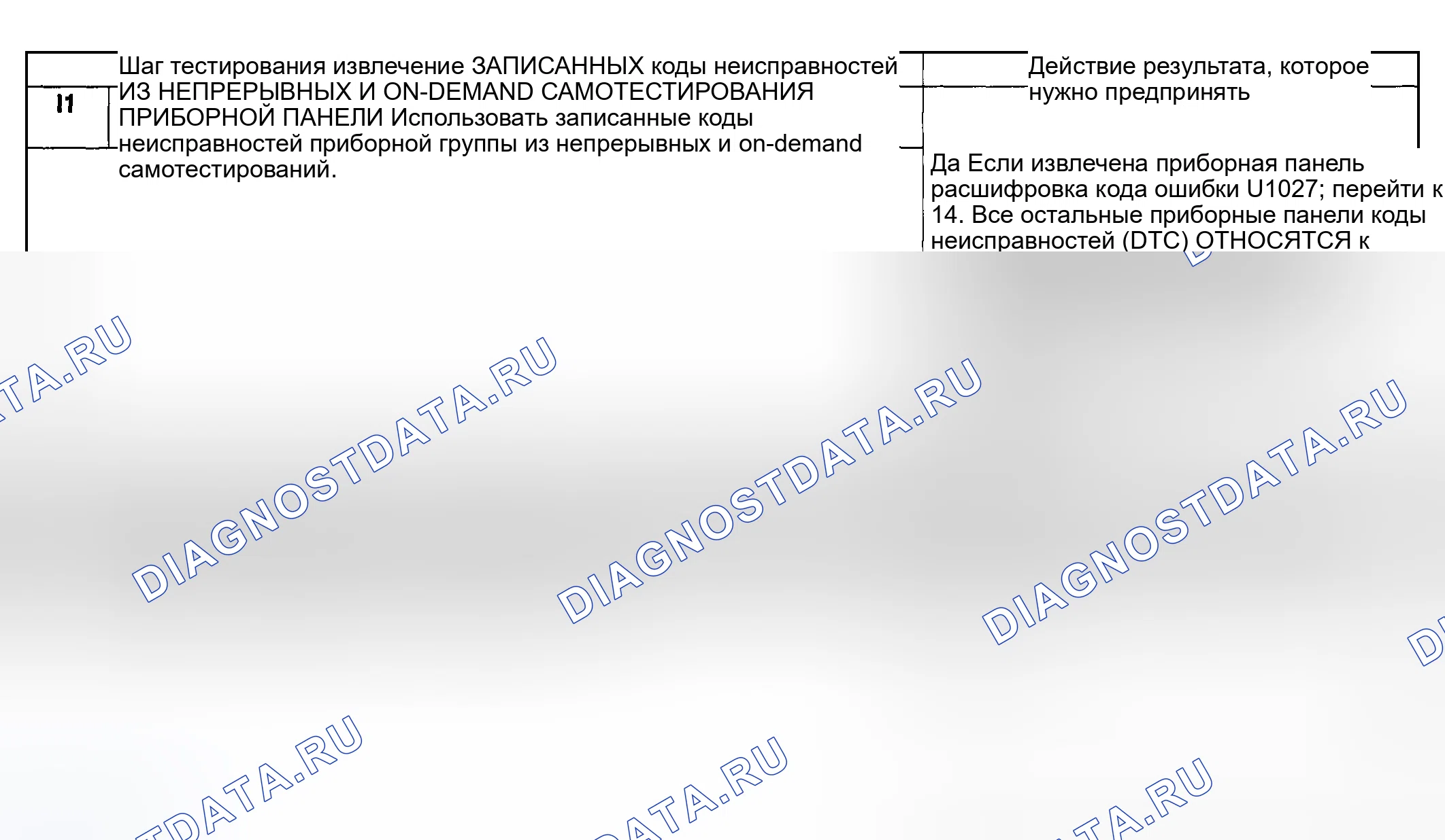 Рис. 294: диагностический тест I: ТАХОМЕТР НЕ РАБОТАЕТ. Ford Pickup F250 Super Duty I