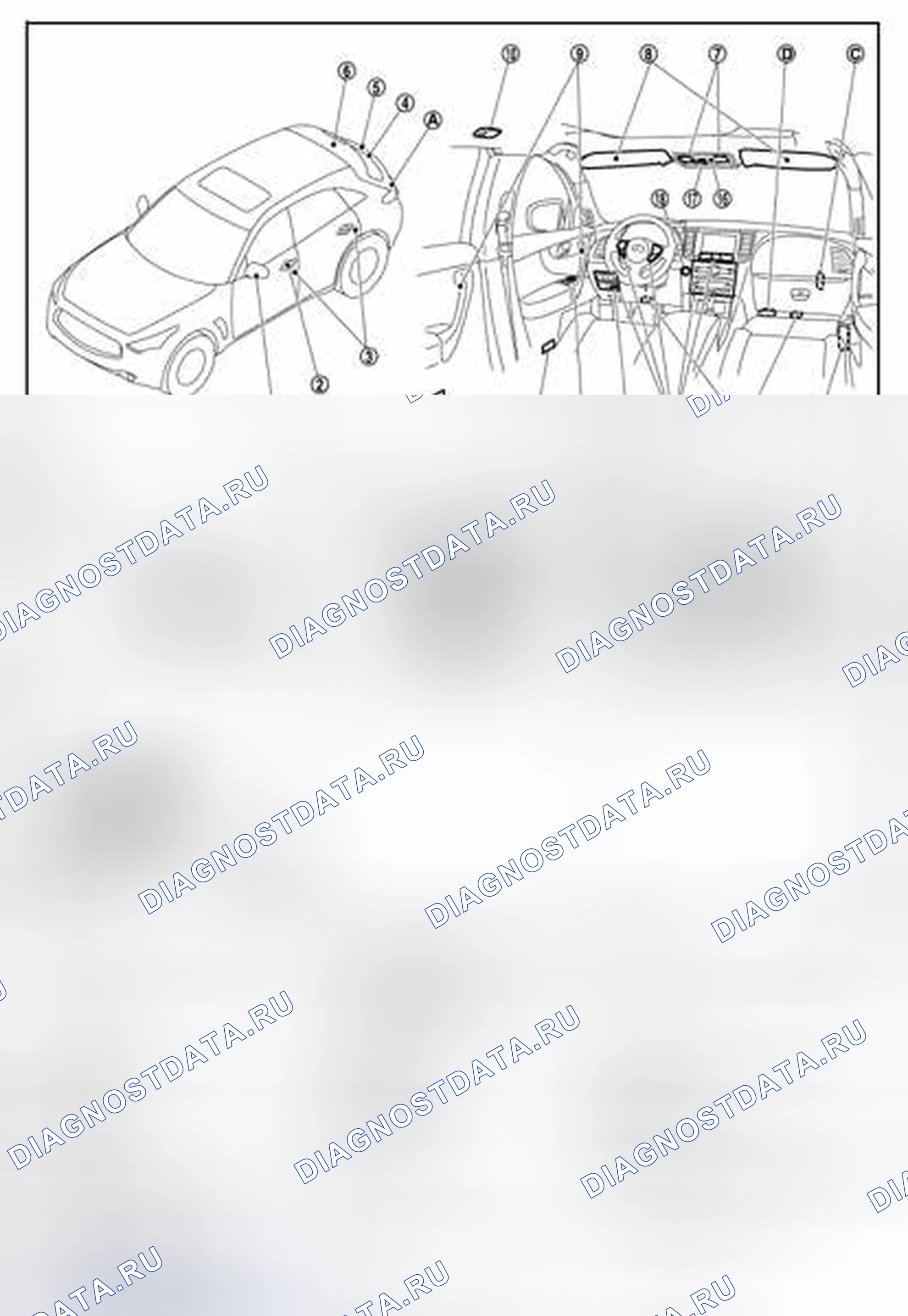 Рис. 28: Расположение компонентов. Infiniti FX37 II рестайлинг