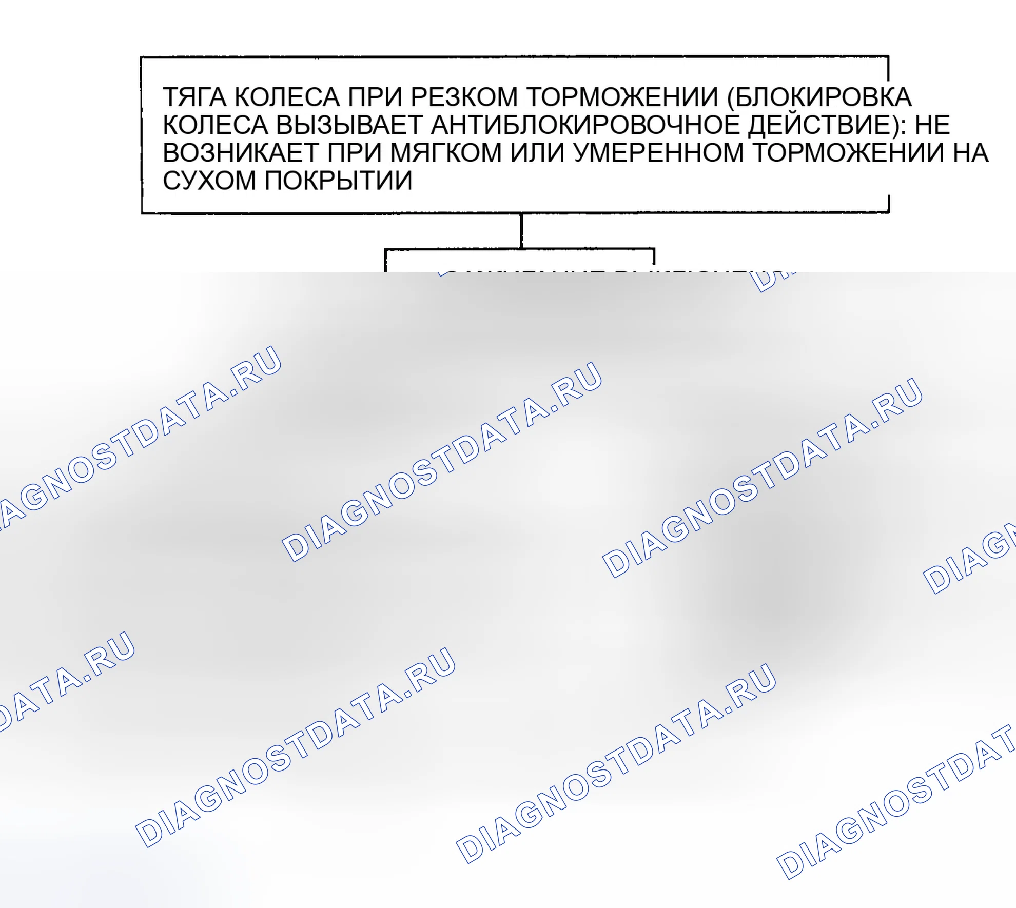 Рис. 28. GMC C3500 HD 