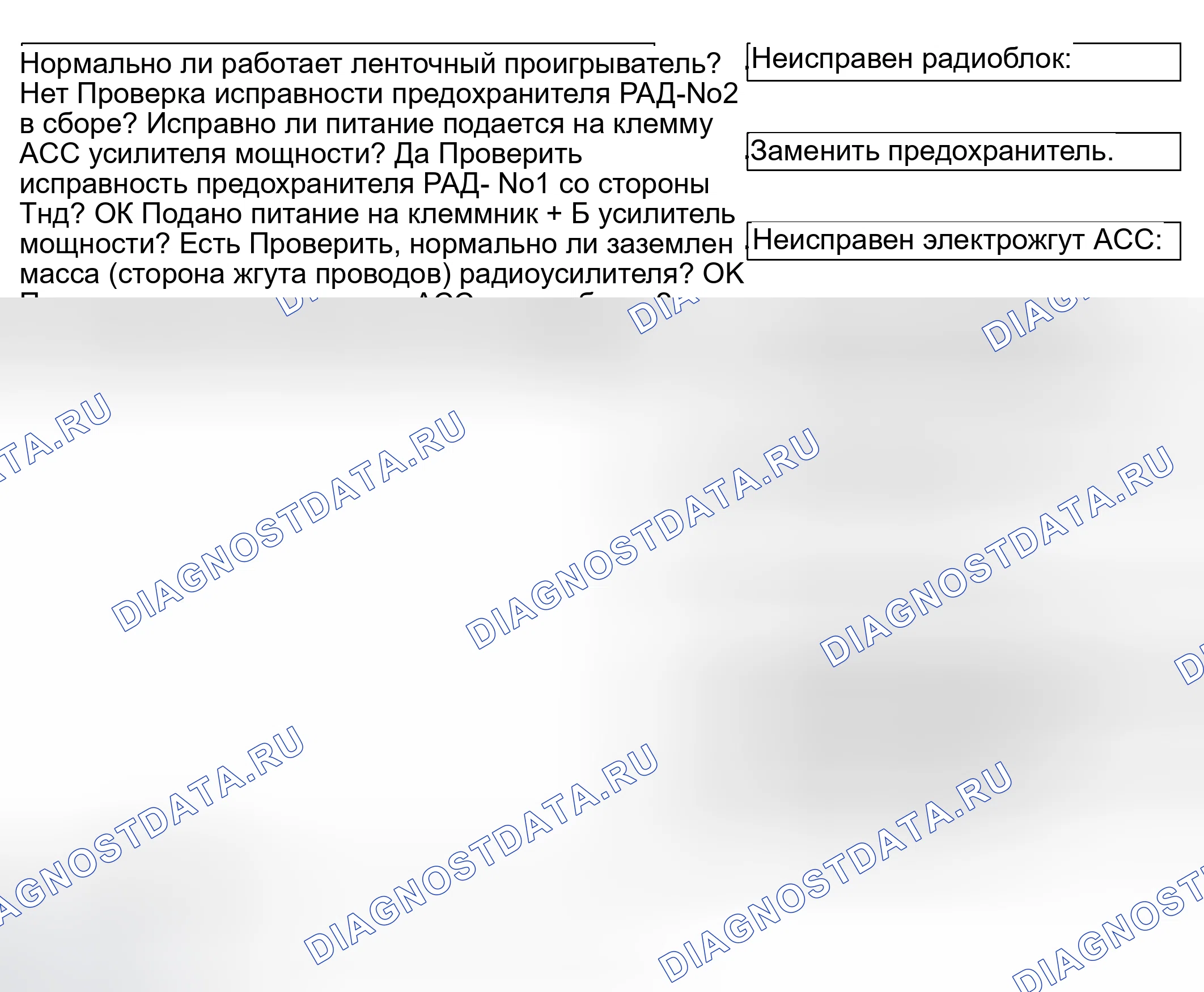 Рис. 16. Toyota Avalon XX20 рестайлинг
