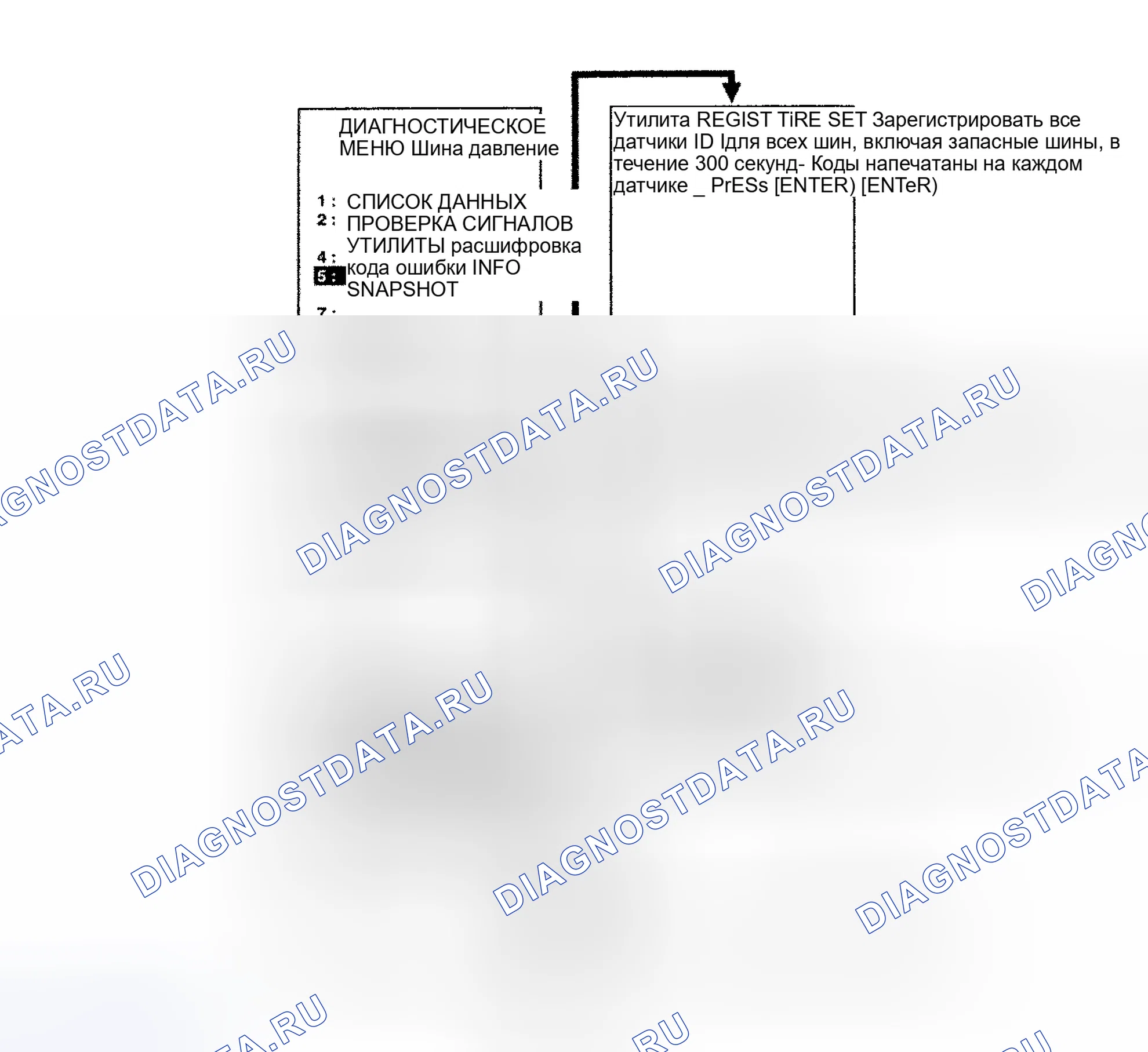 Рис. 13. Toyota Land Cruiser 200