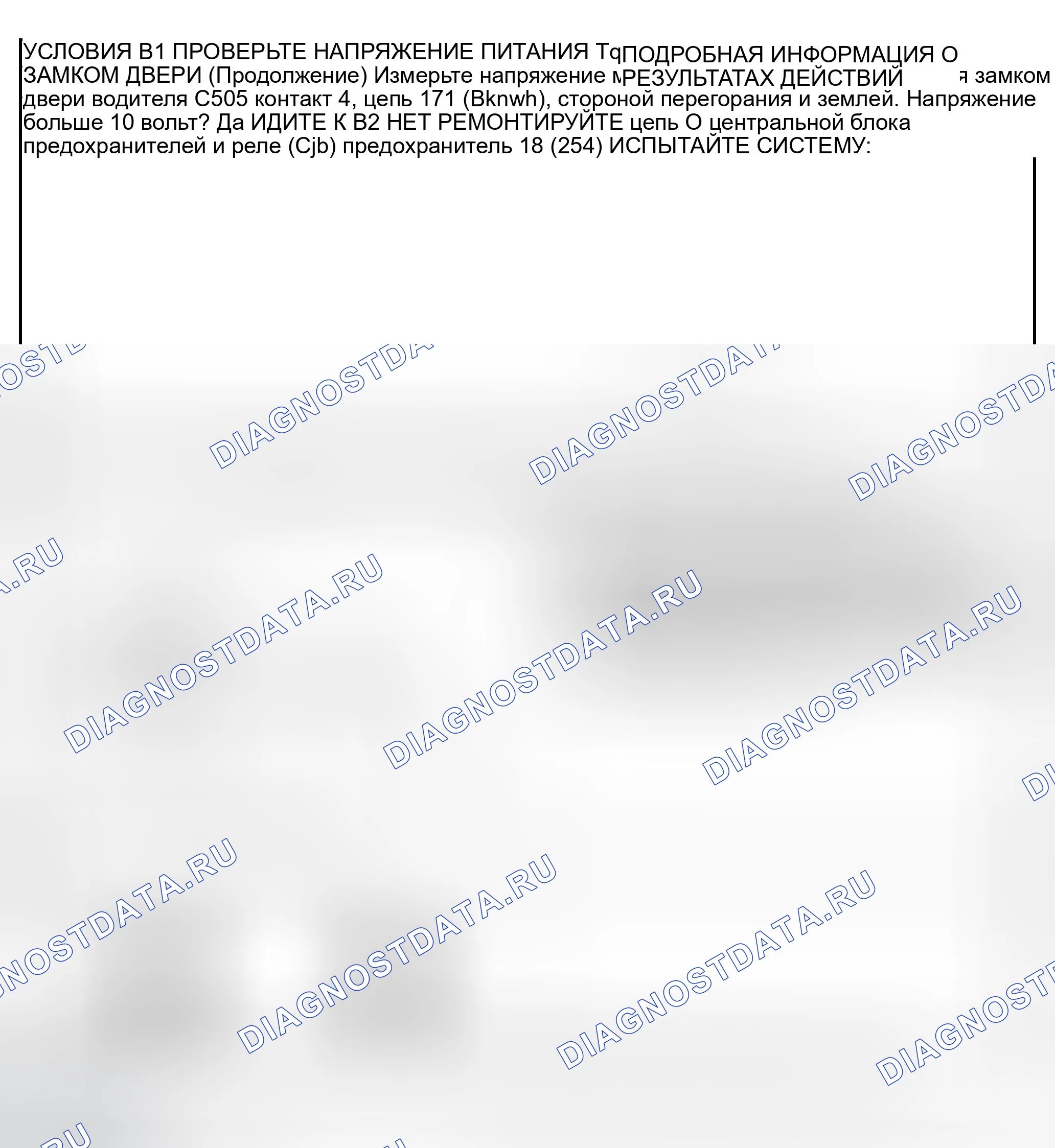 Рис. 6. Ford Explorer Sport Trac I