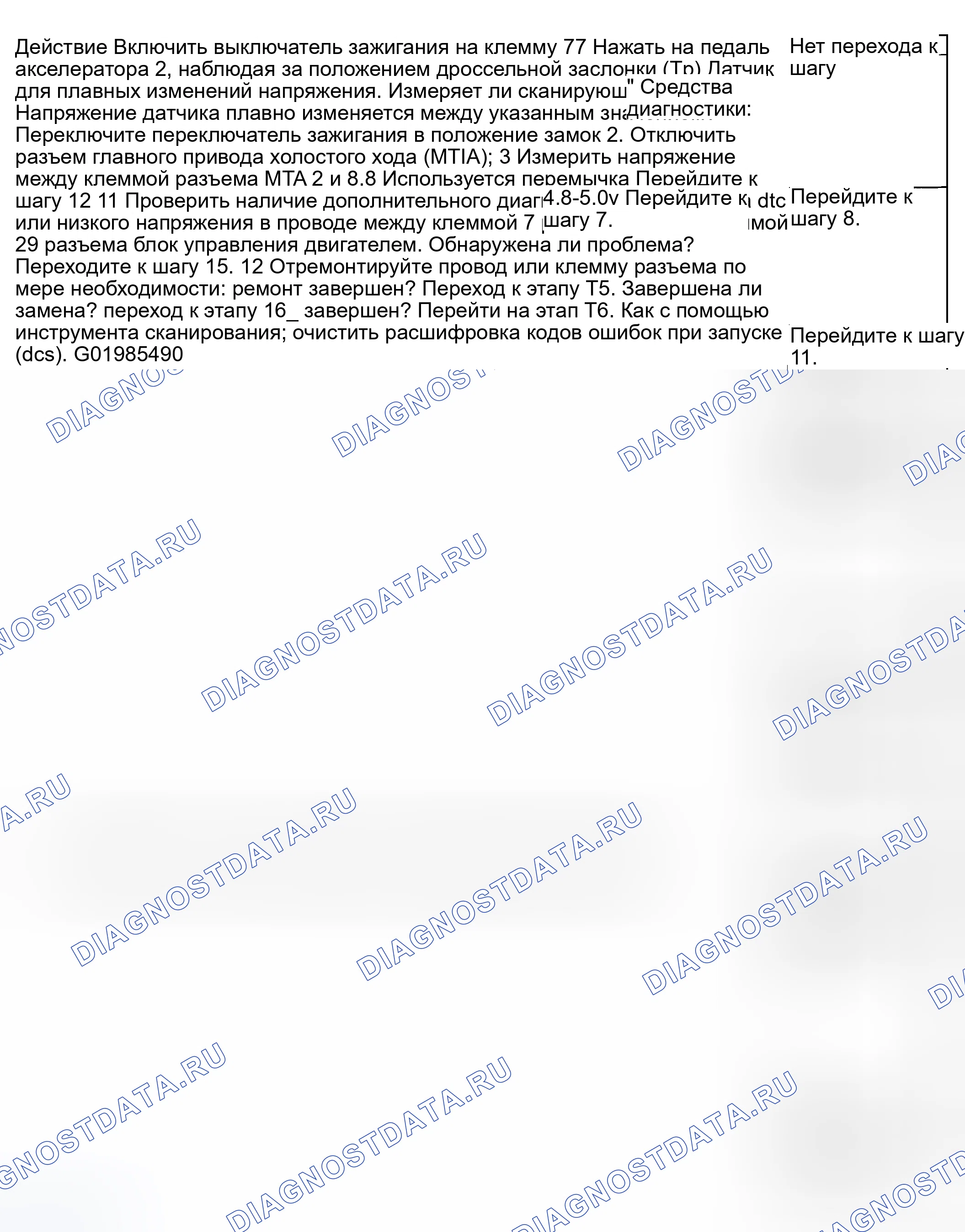 Рис. 396. Suzuki Verona I