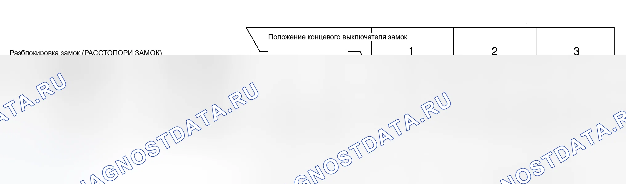 Рис. 41. Lexus ES V20