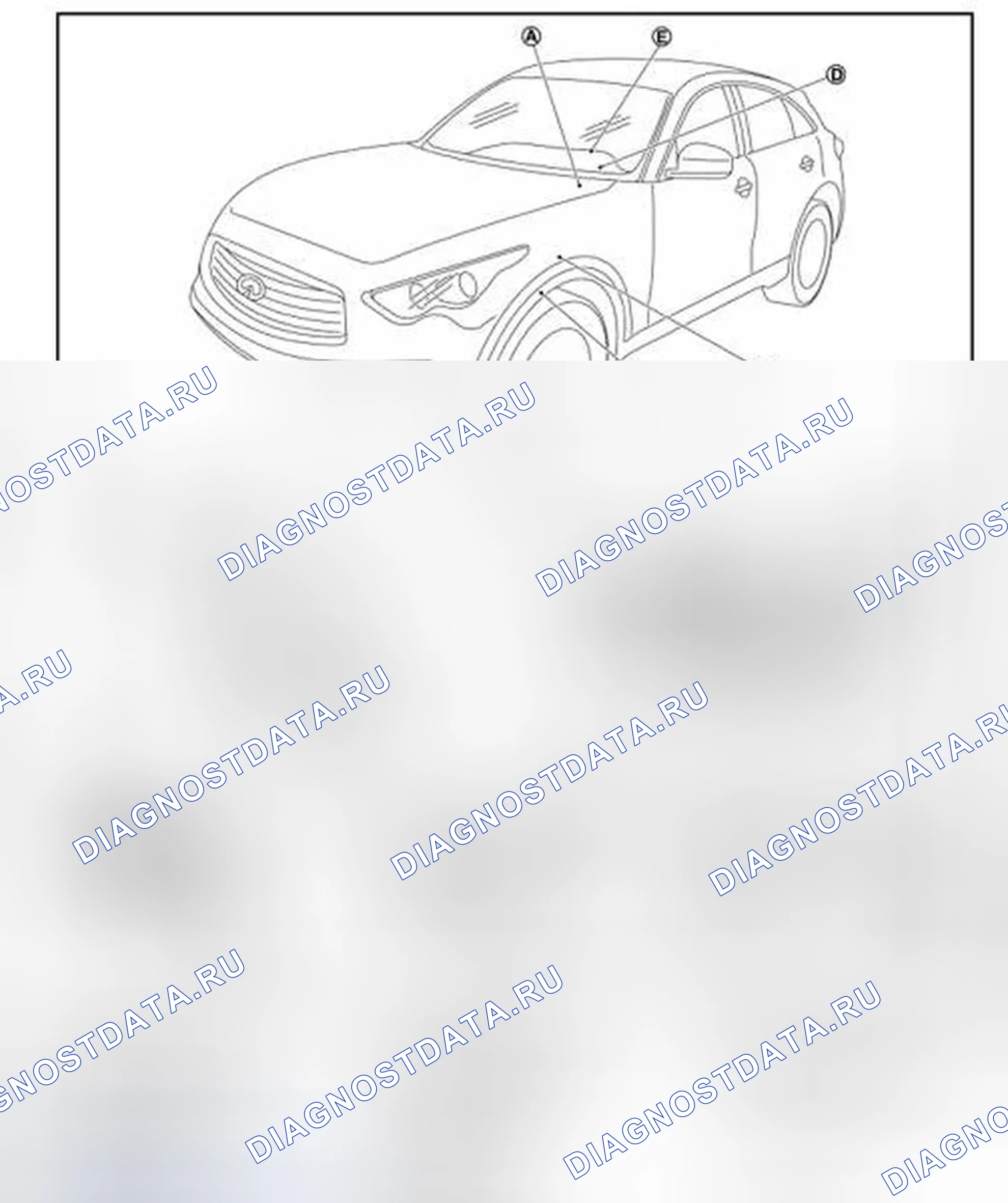Рис. 13: РУЧНОЙ РЕЖИМ. РАСПОЛОЖЕНИЕ КОМПОНЕНТОВ. Infiniti FX50 II рестайлинг