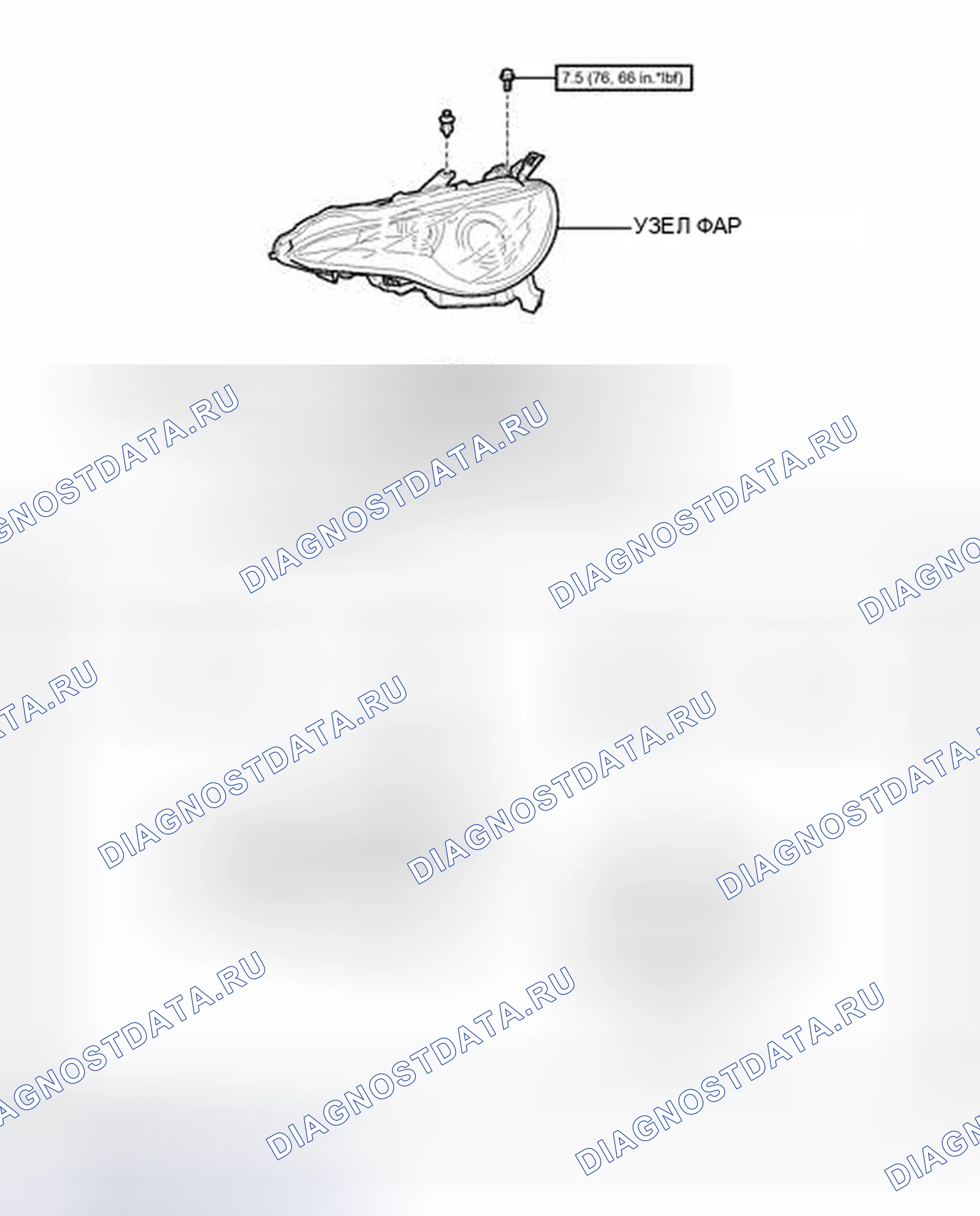 Рис. 28: ИЛЛЮСТРАЦИЯ. Kia Sorento IV