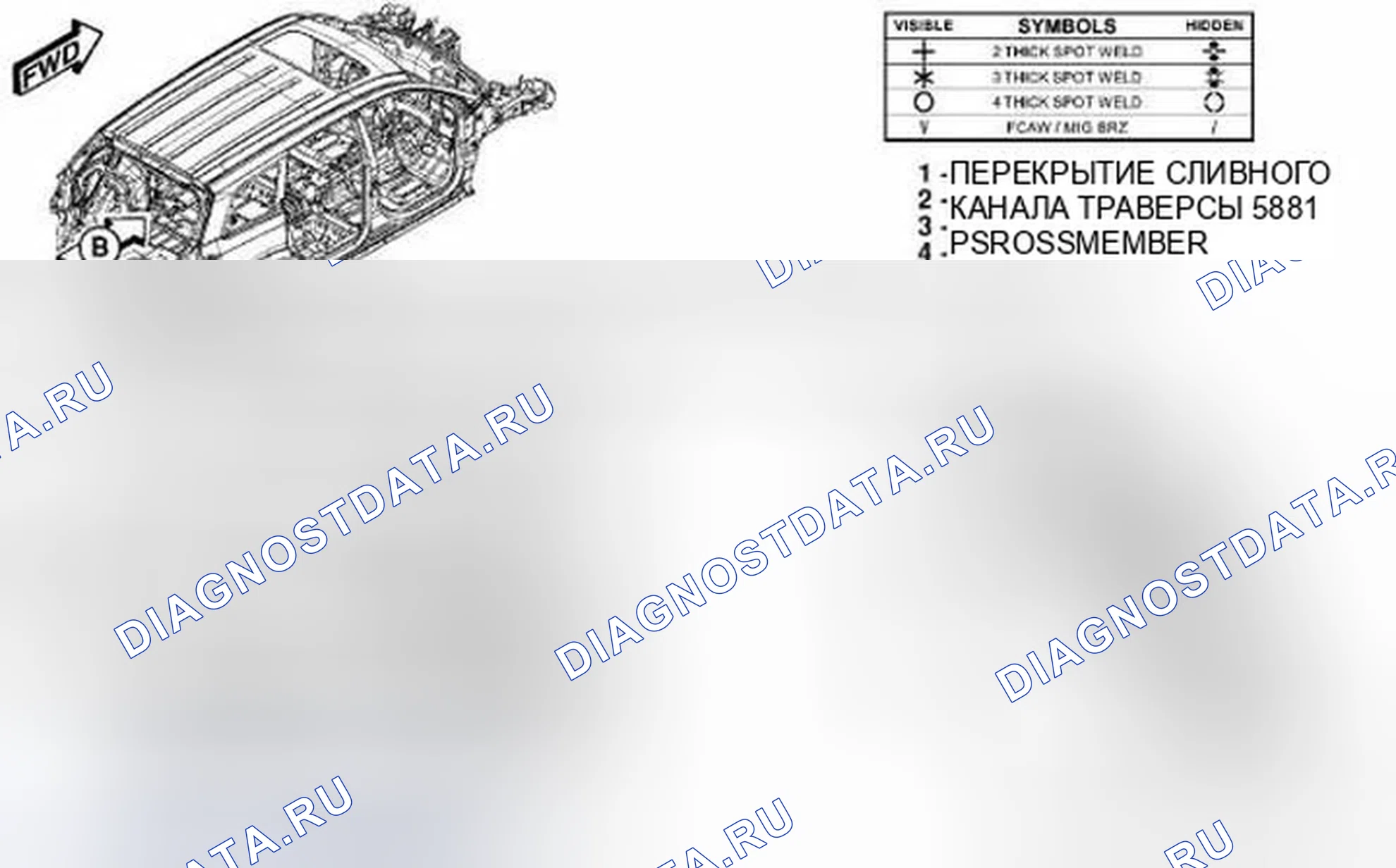 Рис. 303. Dodge Journey I