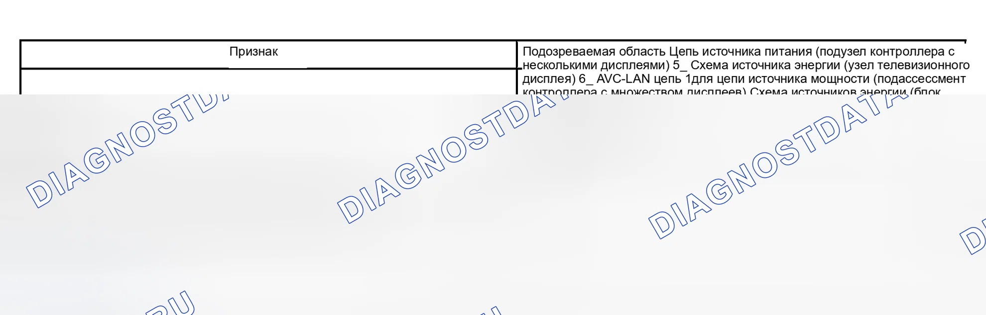 Рис. 93: ТАБЛИЦА СИМПТОМОВ ПРОБЛЕМЫ. Toyota Sienna II