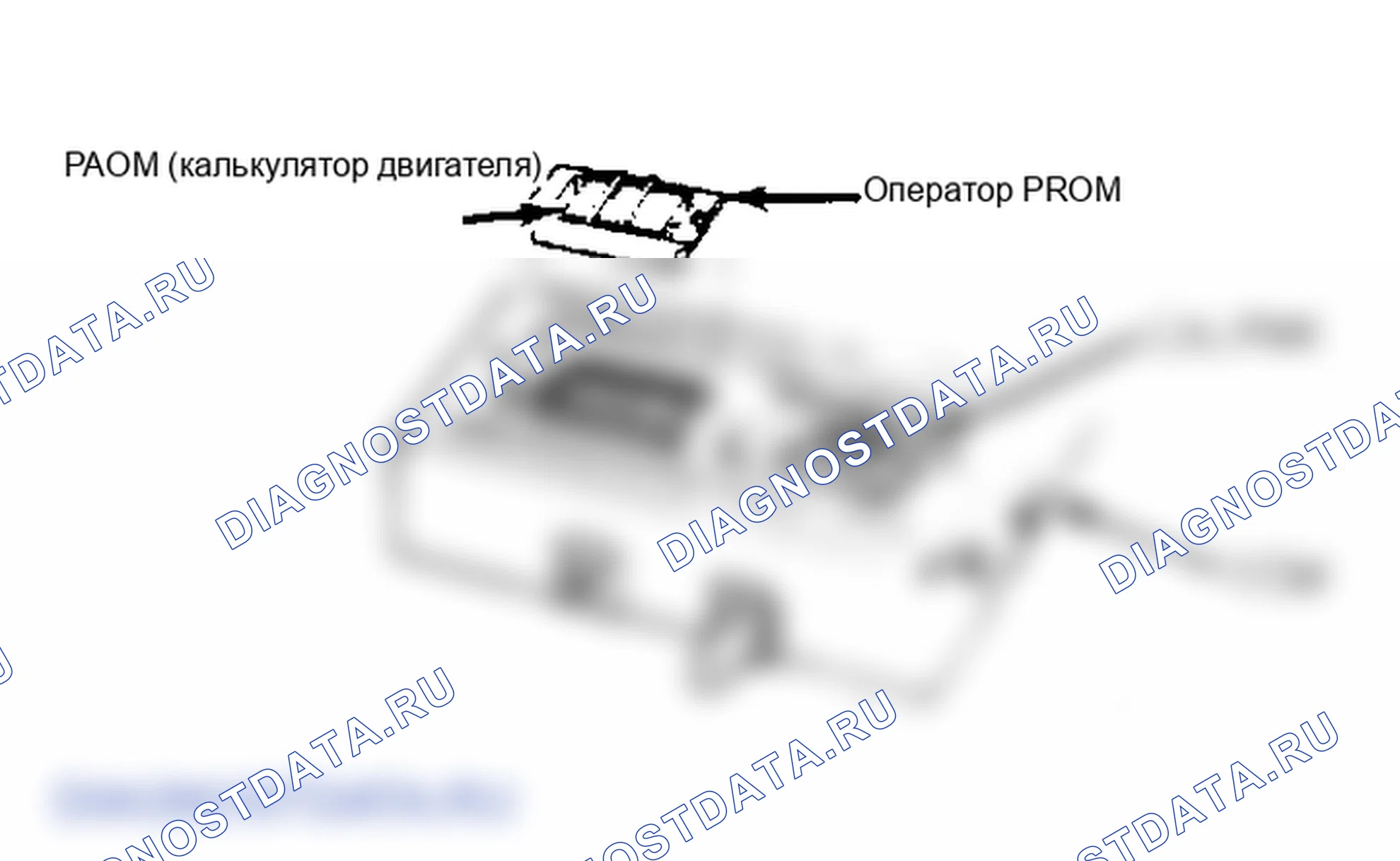 Рис. 2: блок управления двигателем с PROM и CALPAK. GMC S15 Pickup 