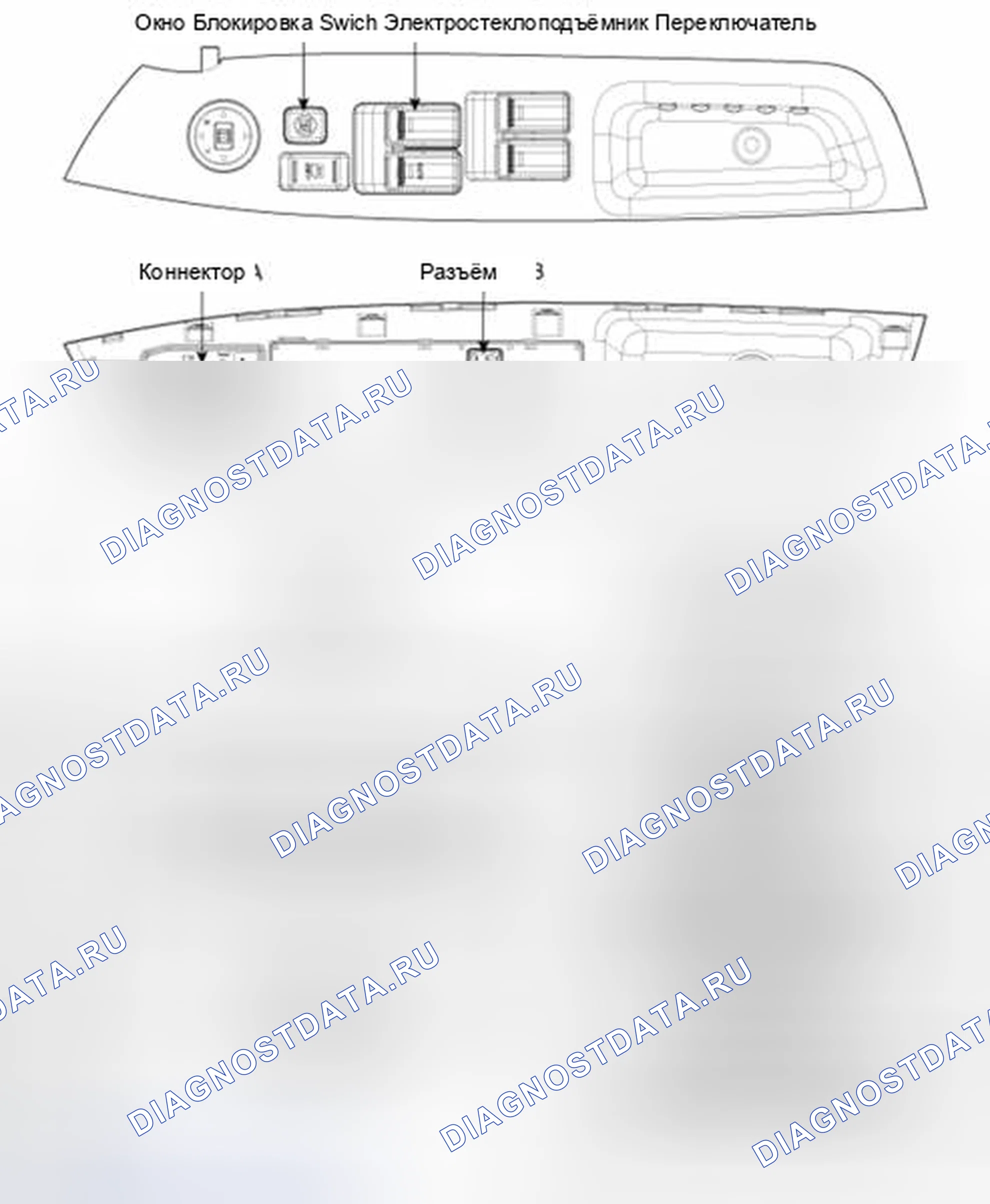 Рис. 7: Главный переключатель окна питания. Geely SC7 I