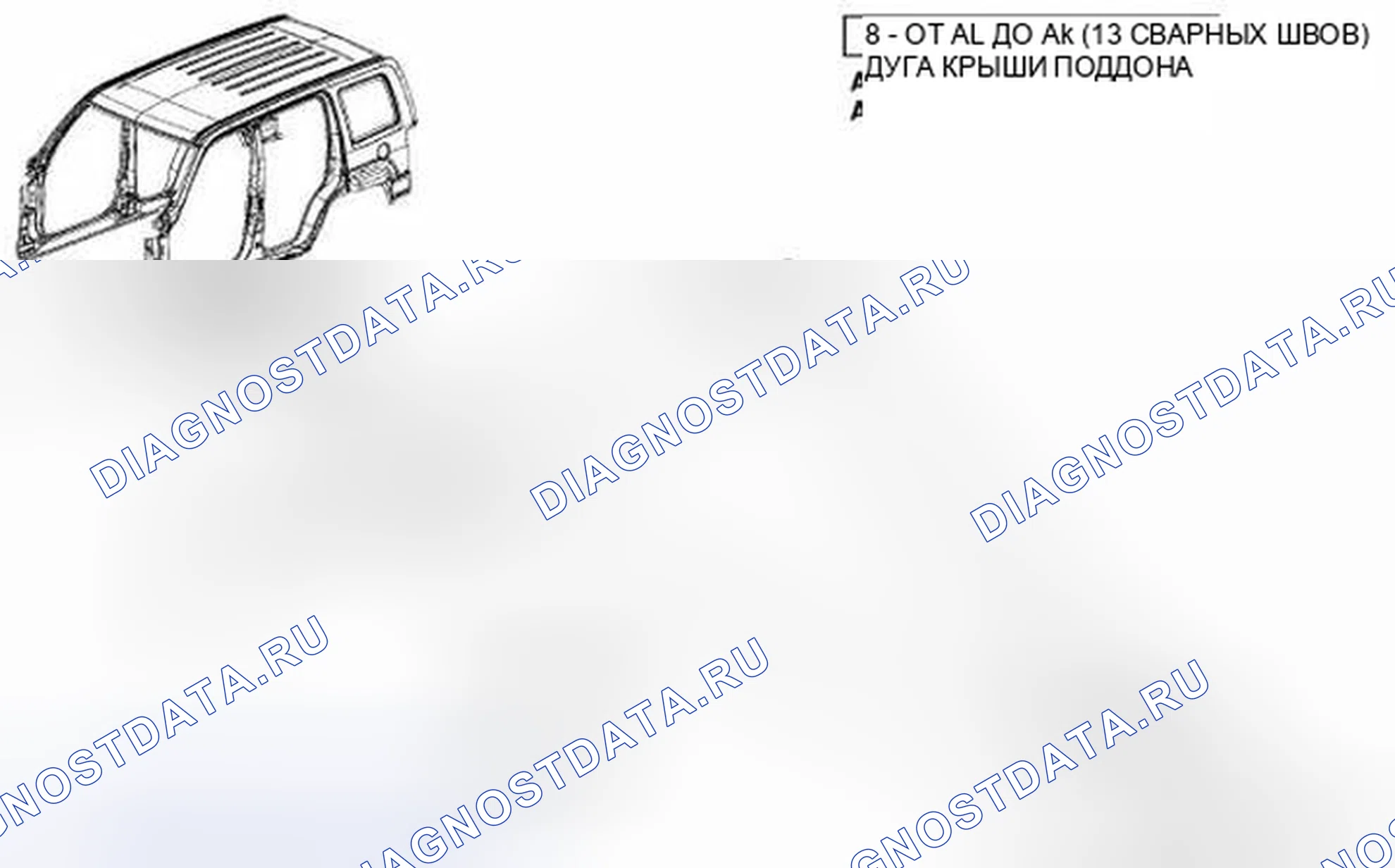 Рис. 196. Jeep Liberty II