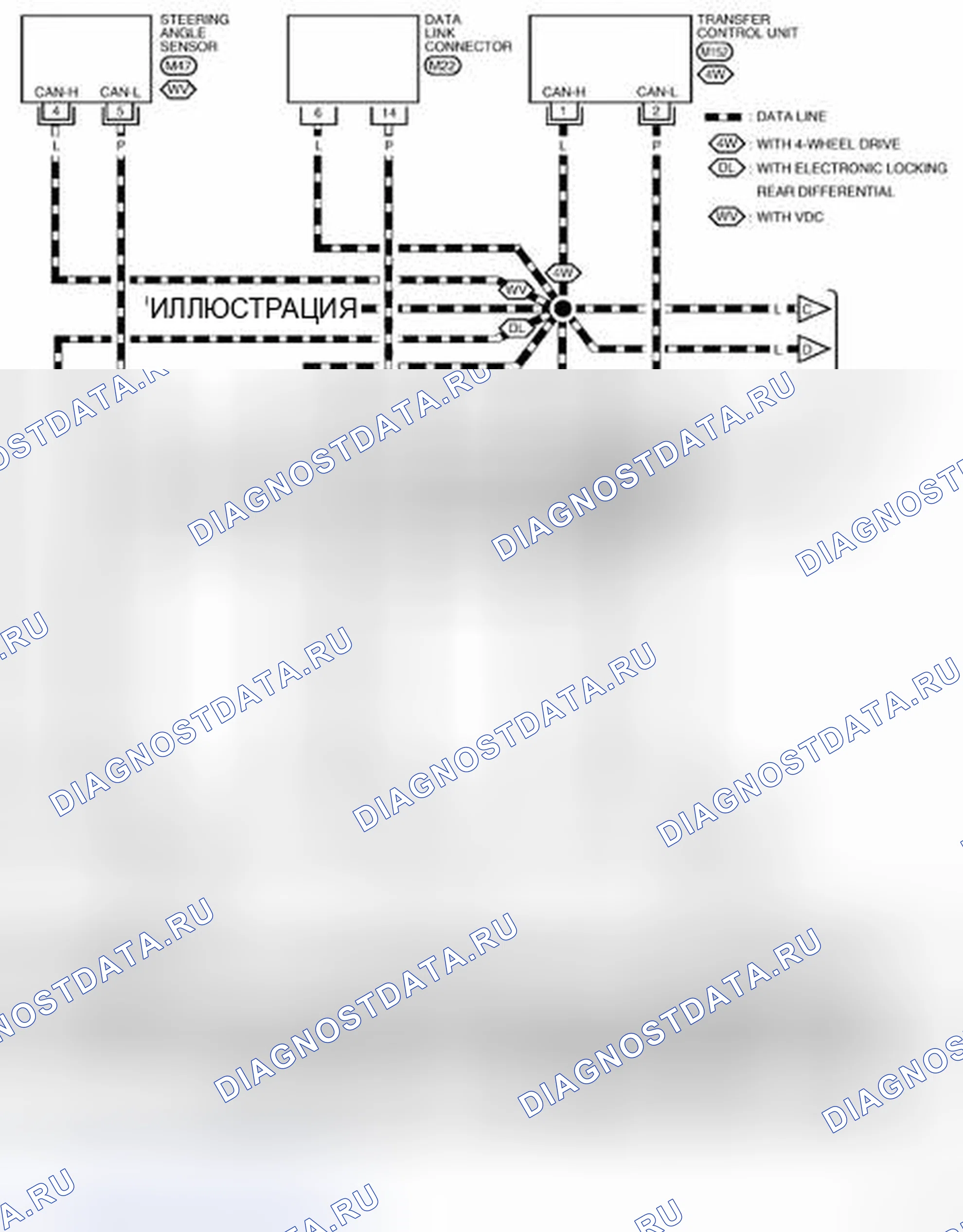 Рис. 44: LAN-CAN-02 - электросхема. Honda Odyssey I
