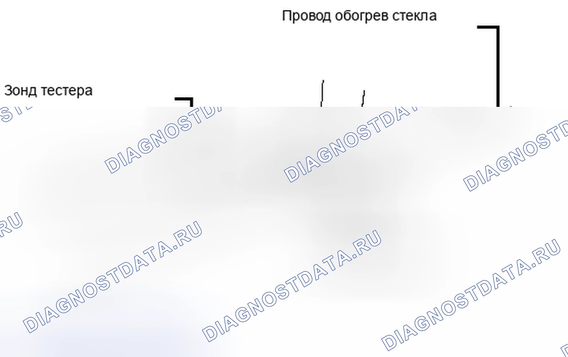 Рис. 119: ОСМОТР ТРАНСПОРТНОГО СРЕДСТВА. Haval H6S I