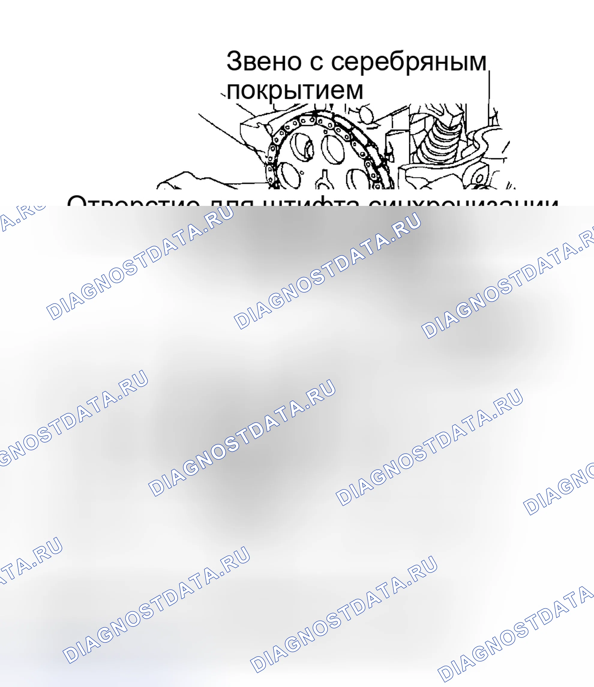 Рис. 12. Saturn SL II