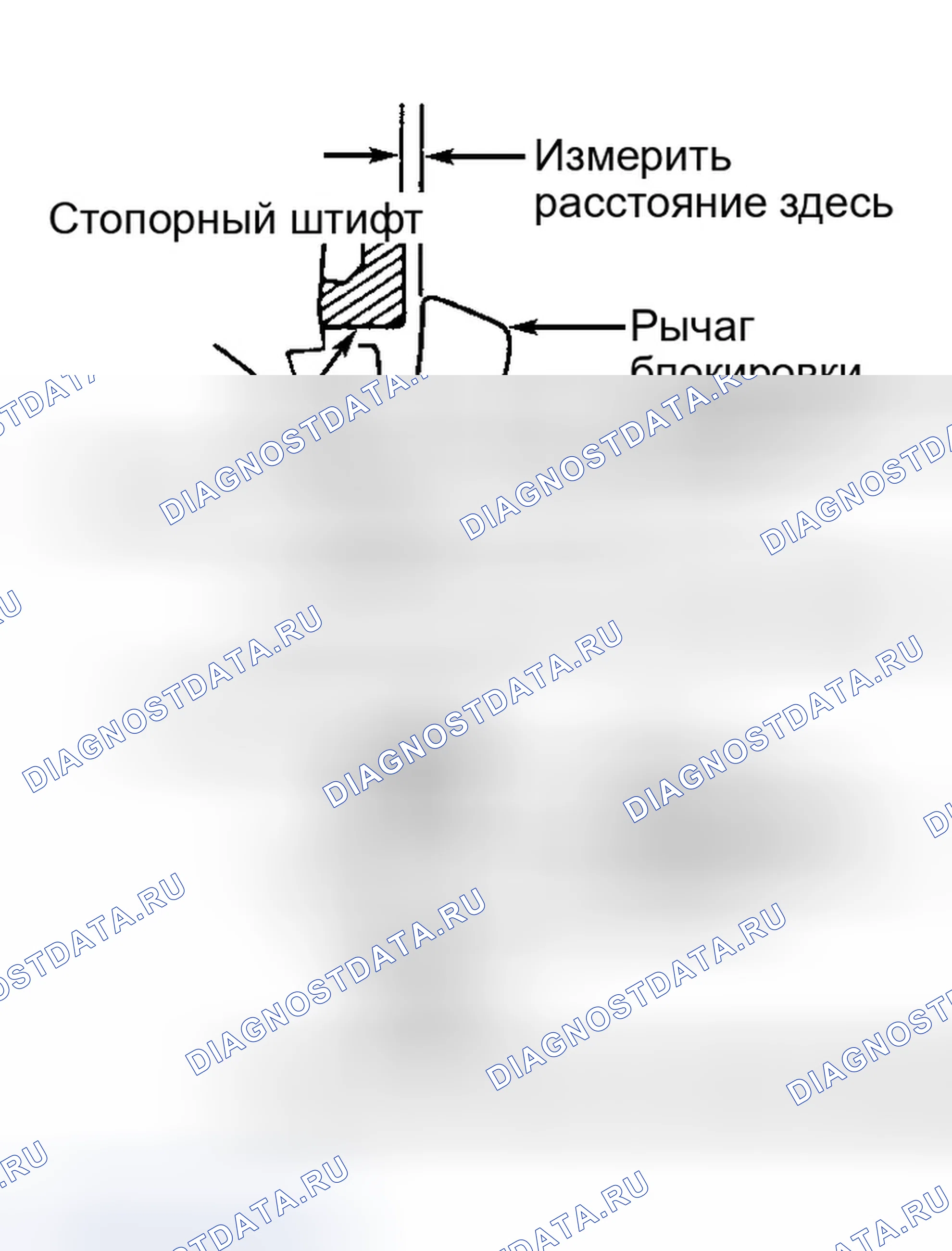 Рис. 86. Honda Accord V