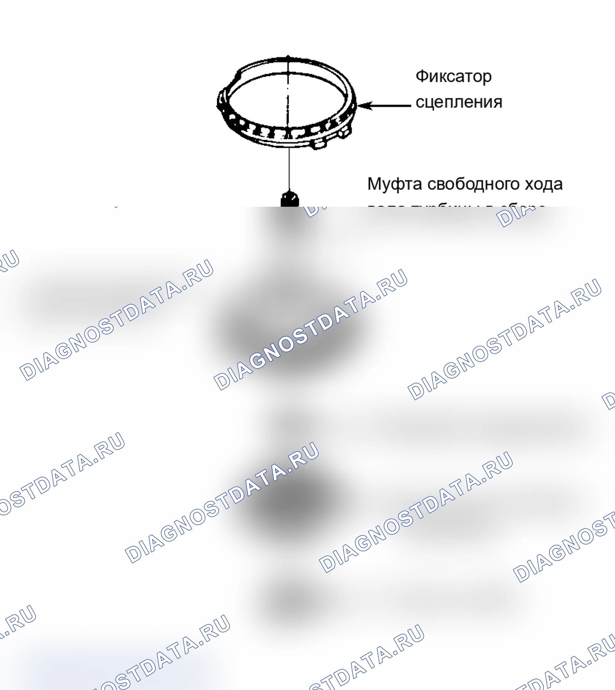 Рис. 9. Acura SLX I