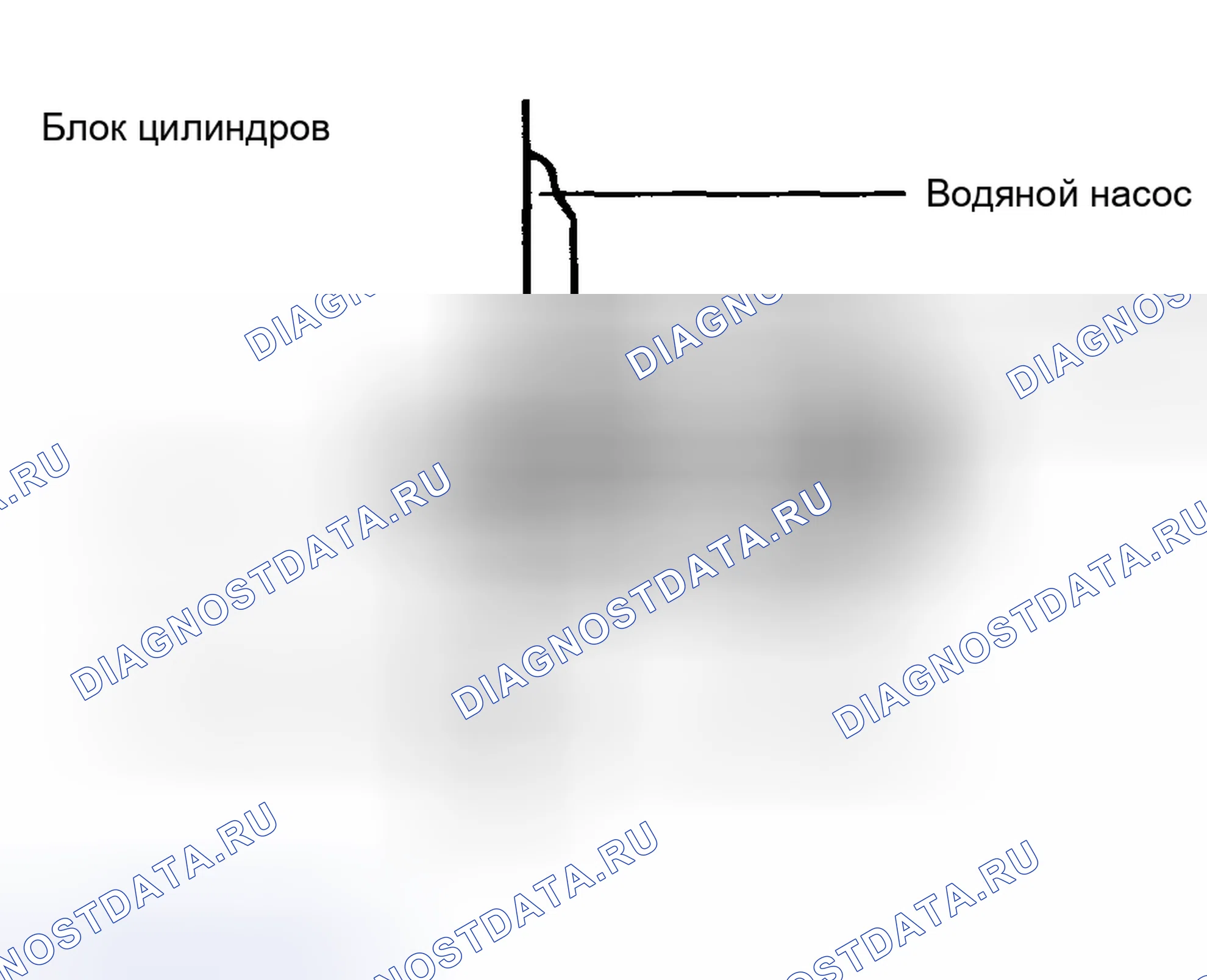 Рис. 18. Hyundai Santa Fe I