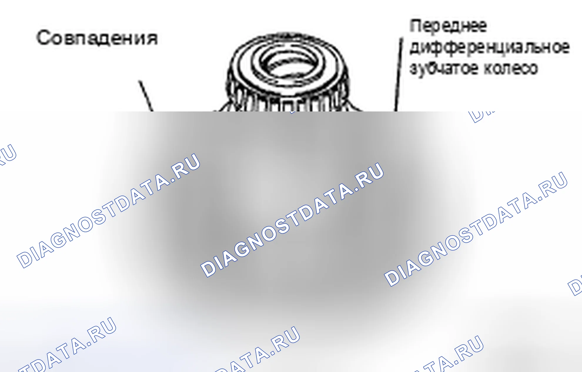 Рис. 338: РАЗБОРКА. Toyota Sienna II рестайлинг
