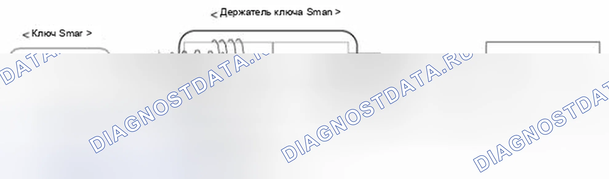 Рис. 126: Транспондер. Geely Vision X3 Pro I