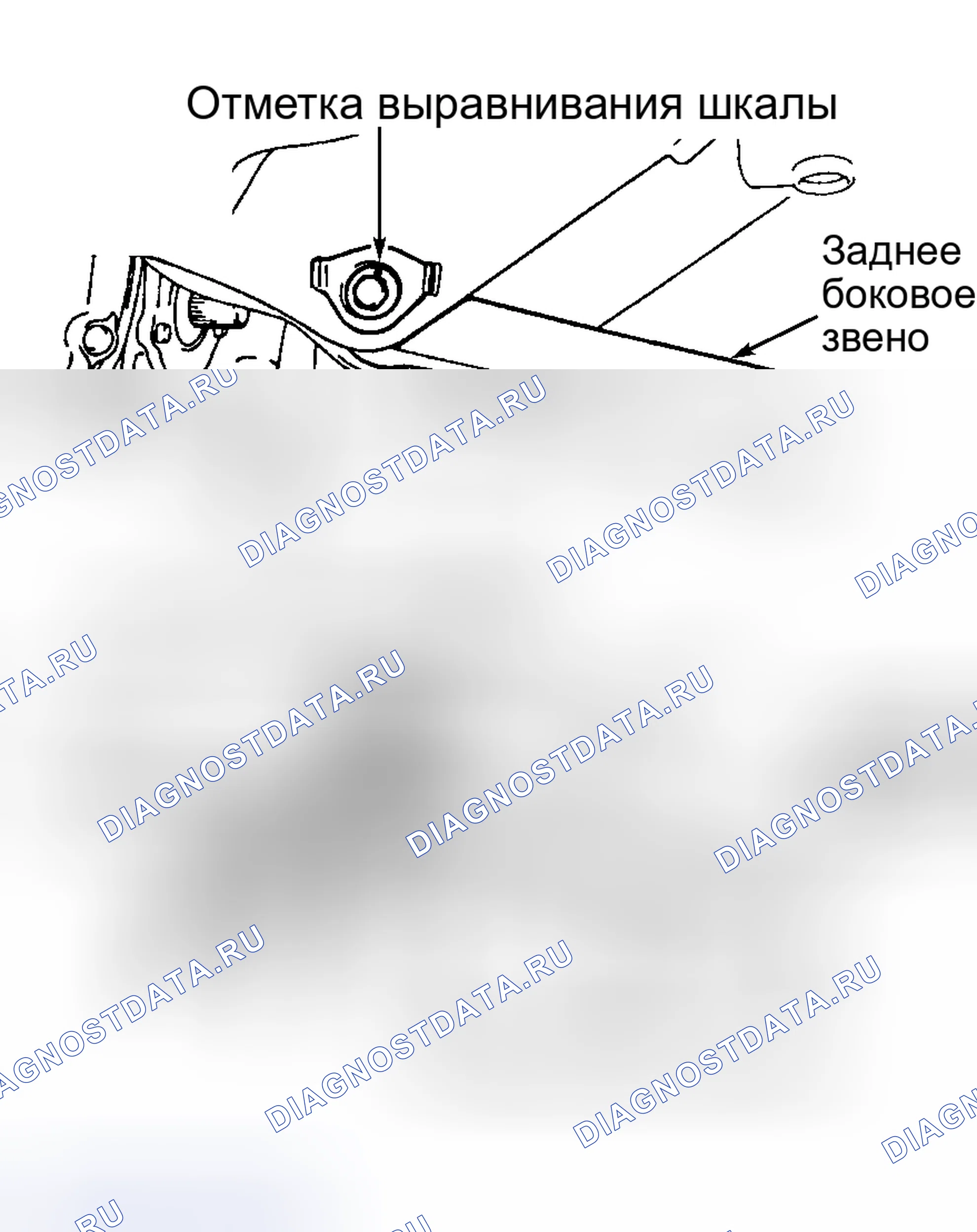 Рис. 6: Регулировка заднего схождения (Legacy) Предоставлено компанией Subaru of America, Inc.. Subaru Justy I рестайлинг