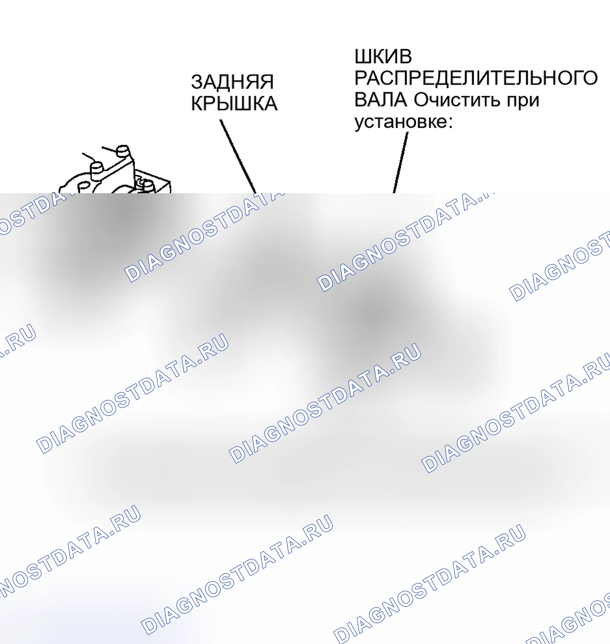 Рис. 146. Honda Civic GA