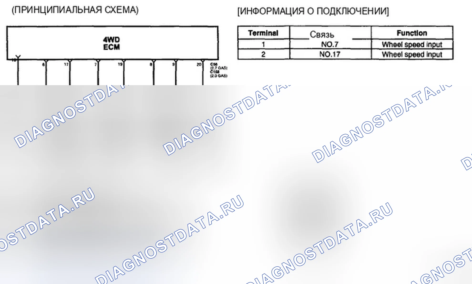 Рис. 32: ПРИНЦИПИАЛЬНАЯ СХЕМА. Hyundai Tucson I