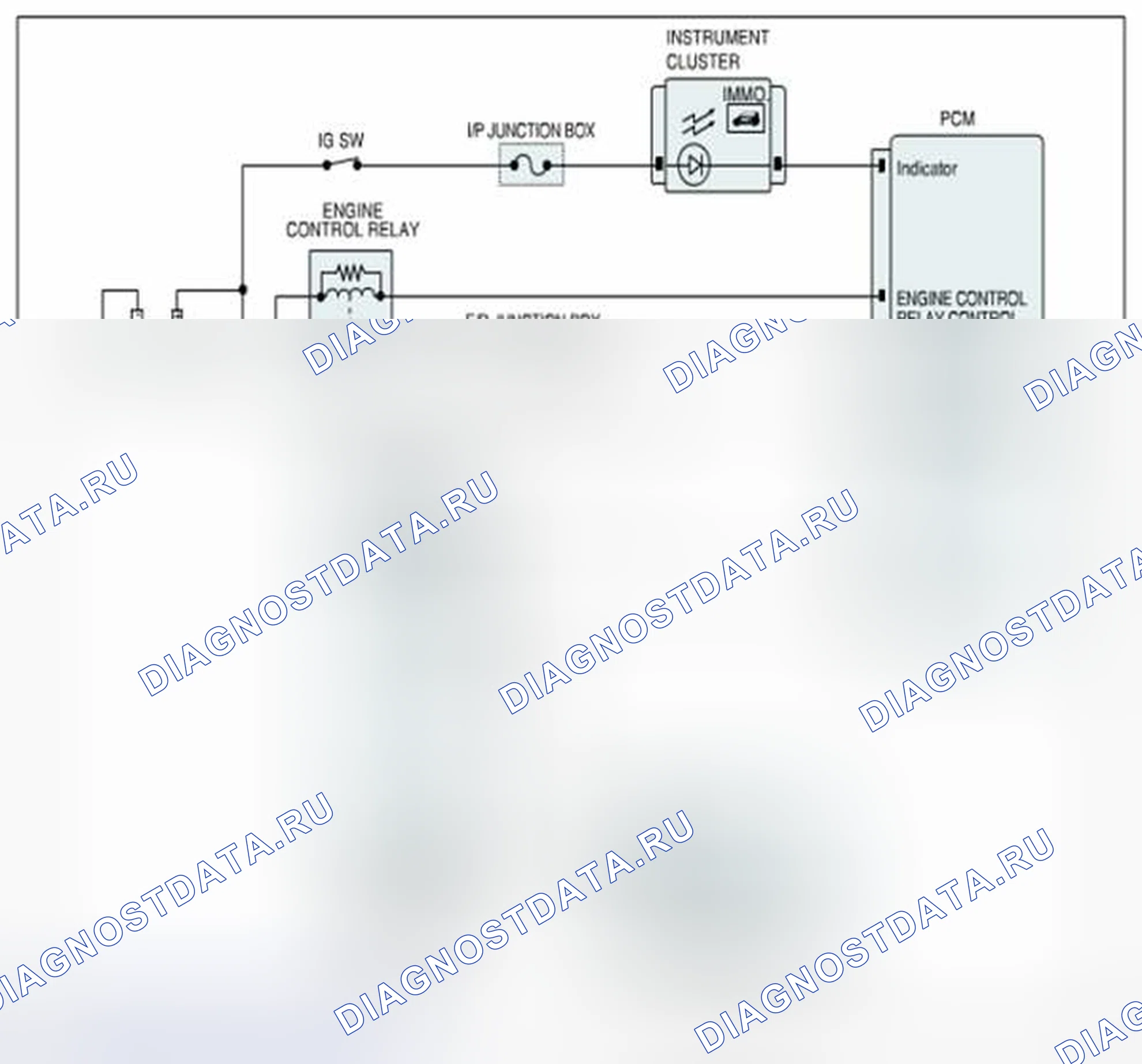 Рис. 125. Geely Panda I